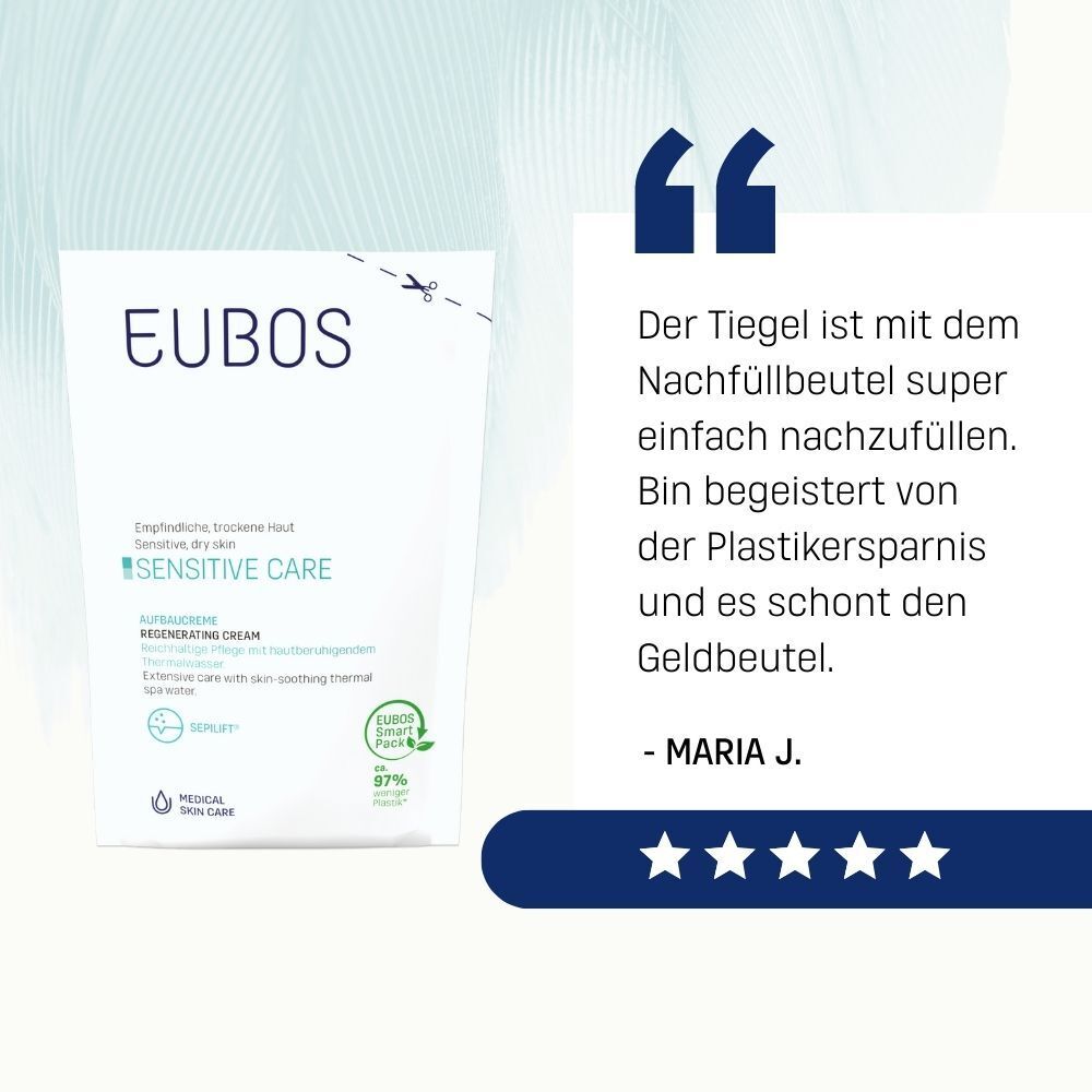 Kundenbewertung für EUBOS Sensitive Care Aufbaucreme Nachfüllbeutel: Einfach nachzufüllen.