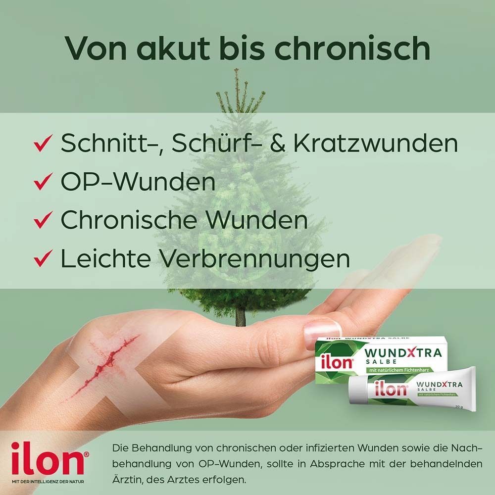 Anwendungsbereiche der ilon® WUNDXTRA Salbe: Schnitte, Schürfwunden, OP-Wunden, Verbrennungen.