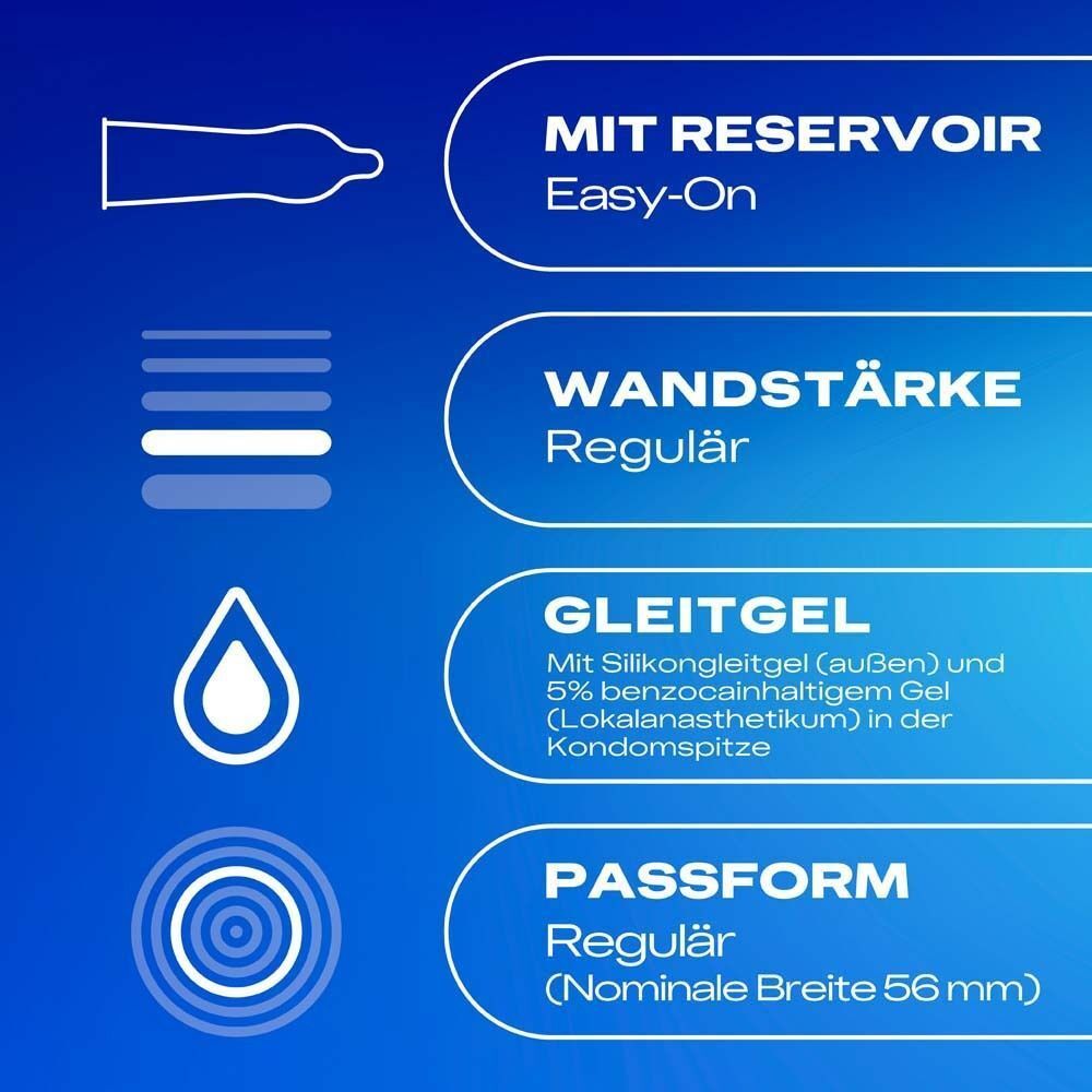 Illustrationen: Kondom mit Reservoir, reguläre Wandstärke, Gleitgel und reguläre Passform (56mm).