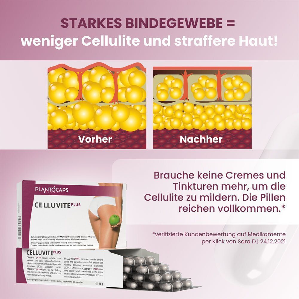 Grafik 'Vorher/Nachher' von Bindegewebe, Verpackung und Blisterpackung CELLUVITE PLUS.