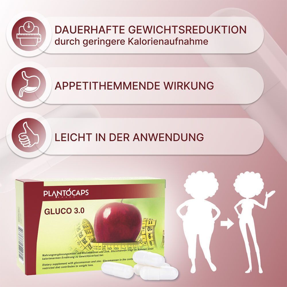 PLANTOCAPS® GLUCO 3.0 Packung, Kapseln und Grafiken zu Gewichtsreduktion und Appetit.