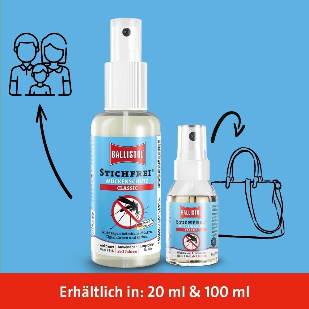 Zwei BALLISTOL Stichfrei Classic Pumpsprayflaschen in verschiedenen Größen mit Familie und Tasche.