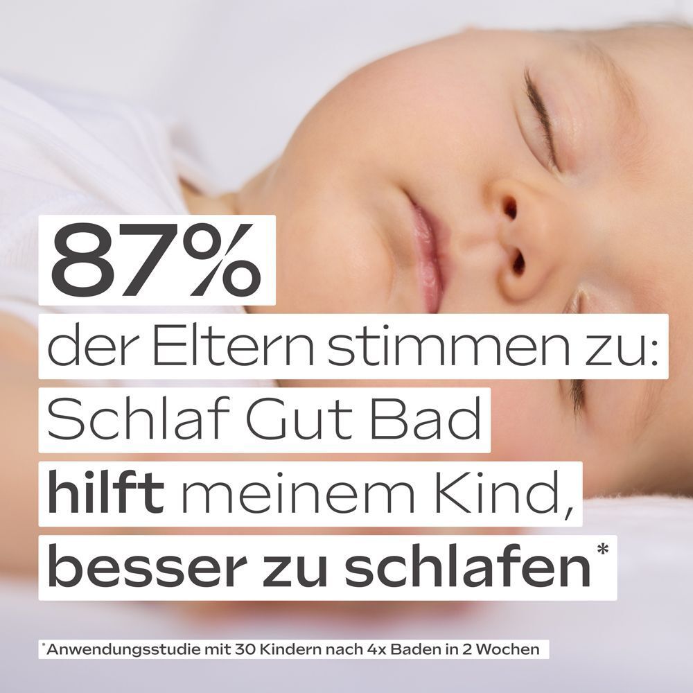 Ein schlafendes Baby mit Text: 87% der Eltern stimmen zu: Schlaf Gut Bad hilft meinem Kind, besser zu schlafen.