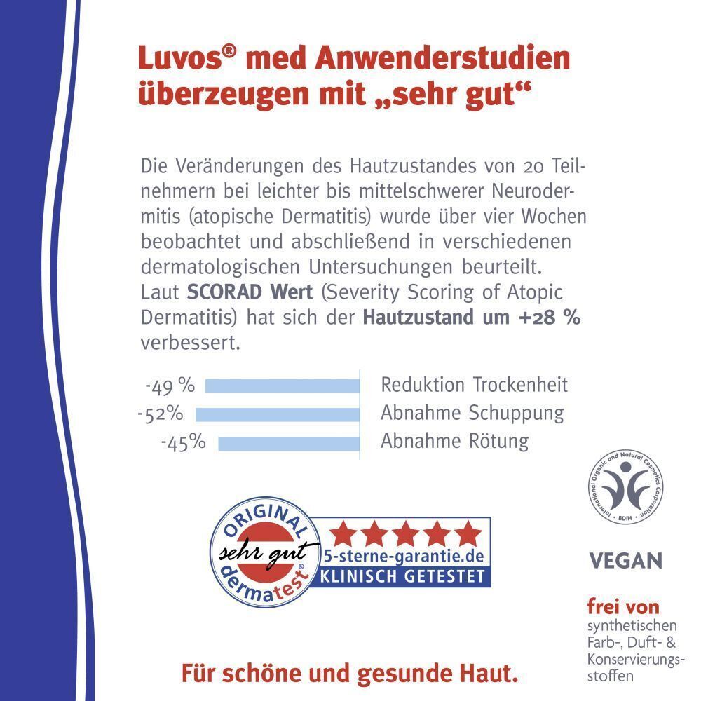 Rückseite der Luvos-Heilerde MED Waschloion Packung mit Anwenderstudien.