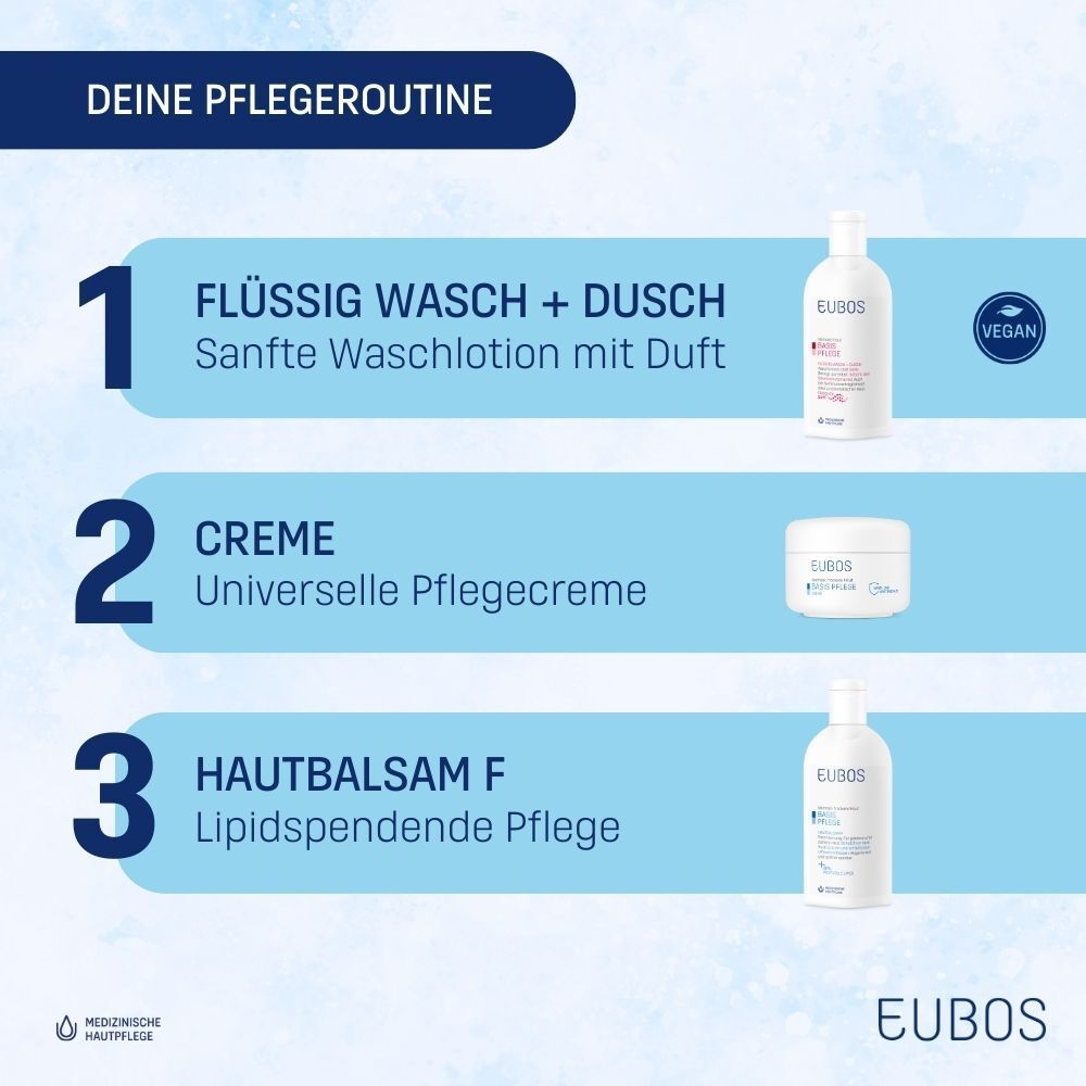 EUBOS Basis Pflege Flüssig Wasch + Dusch Flasche mit Pumpspender und Karton.
