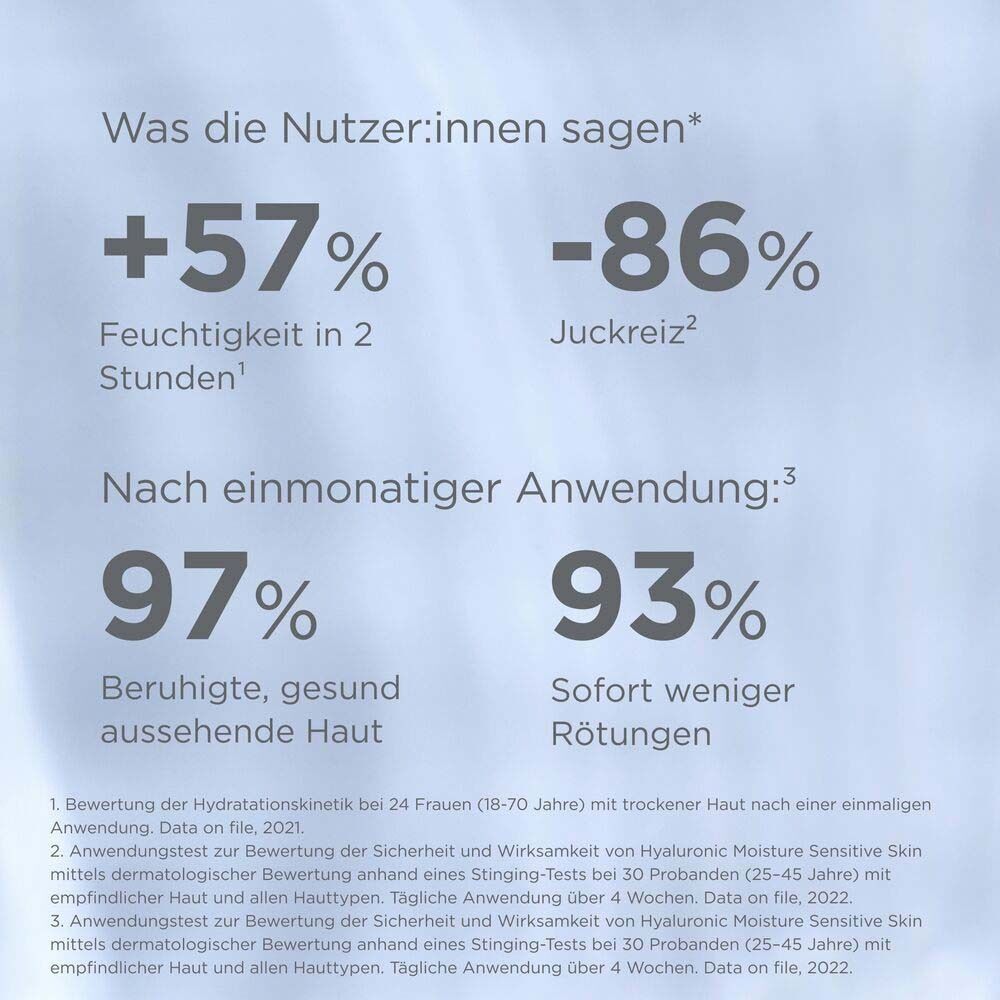 Grafik mit klinisch erwiesenen Ergebnissen der ISDINCEUTICS Hyaluronic Moisture Creme.