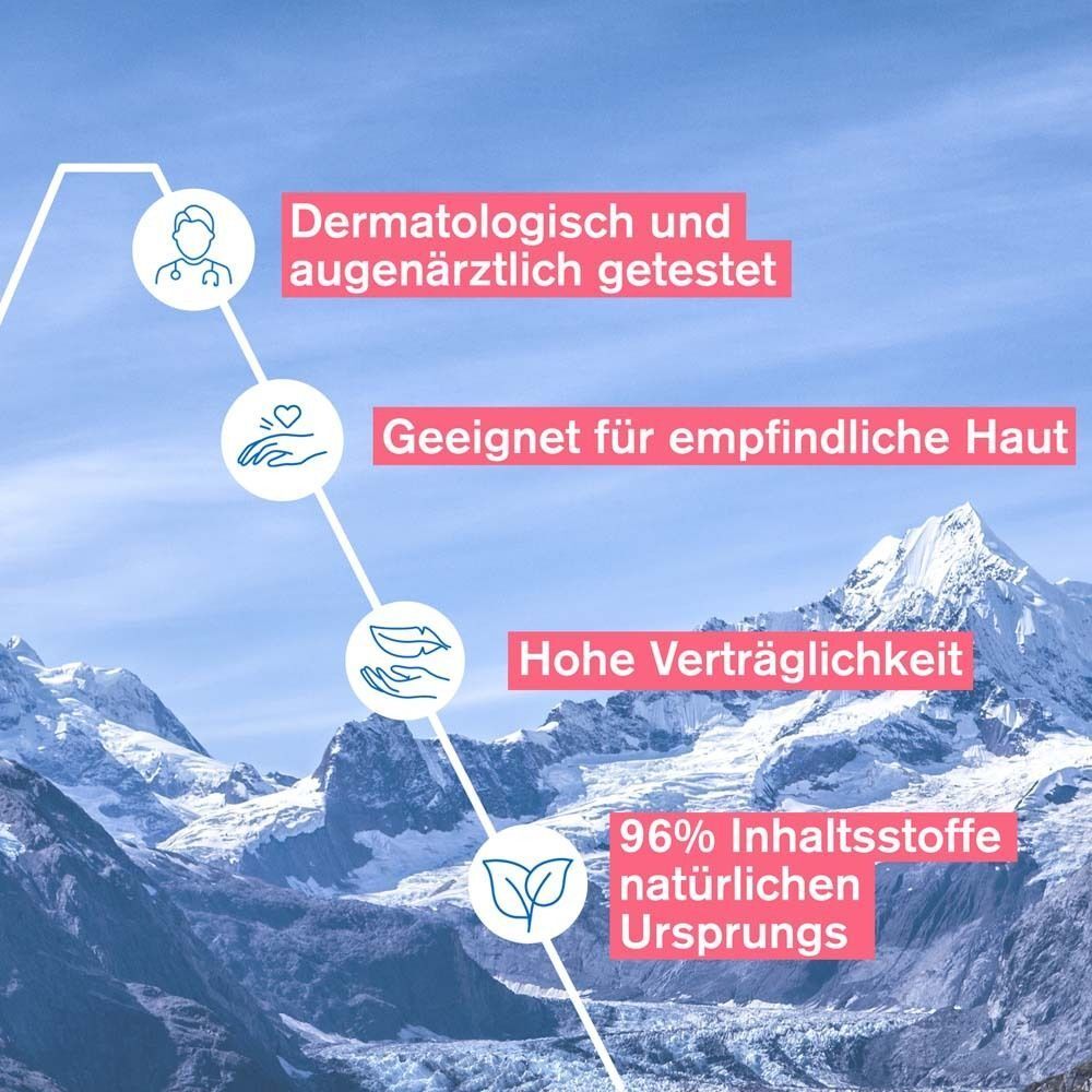 Uriage Produkte: Mizellenwasser, Thermalwasser-Spray, Roséliane Creme.