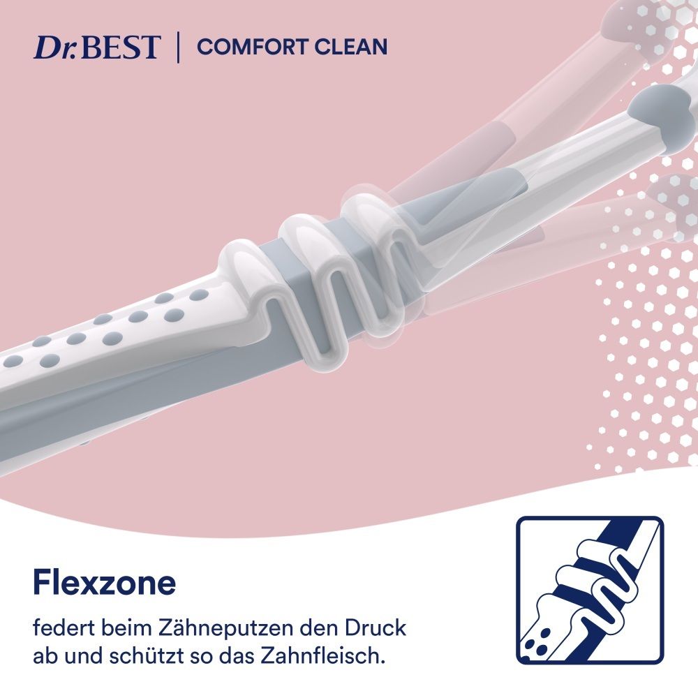 Zahnbürste mit Flexzone für reduzierten Druck und Zahnfleischschutz. Dr. BEST Comfort Clean.