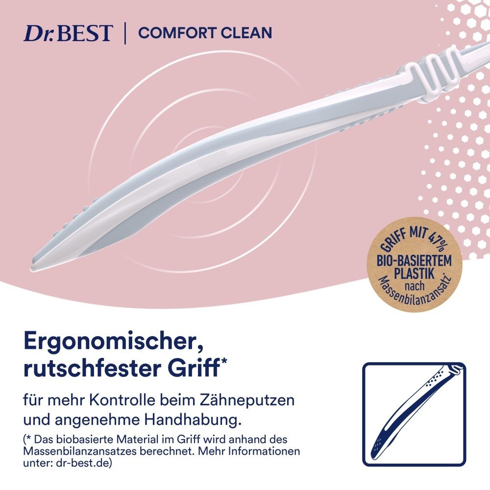 Zahnbürste mit ergonomischem, rutschfestem Griff aus 47% bio-basiertem Kunststoff.