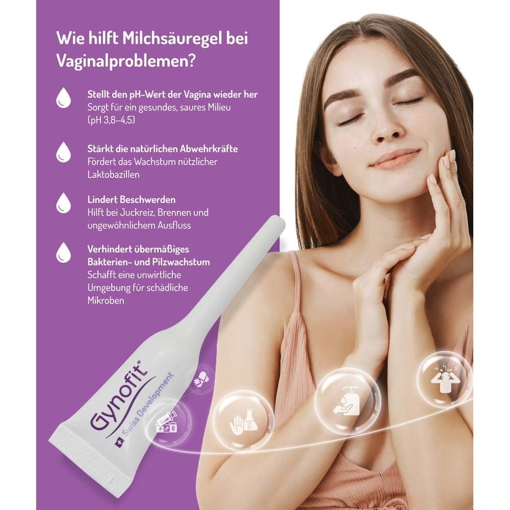 Frau mit geschlossenen Augen neben einem Gynofit Milchsäure Vaginalgel Applikator und Infografik.