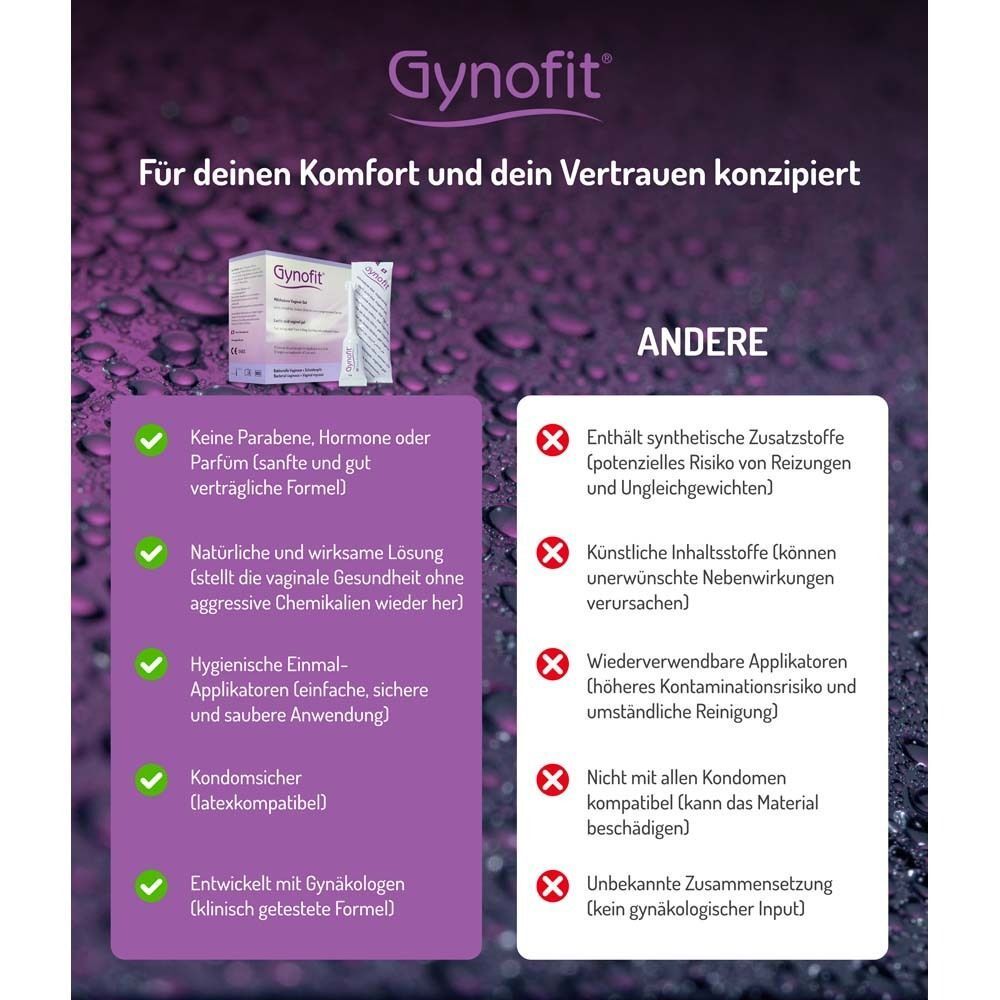 Gynofit Milchsäure Vaginal-Gel: Vorteile wie keine Parabene, natürliche Lösung, Einmal-Applikatoren.