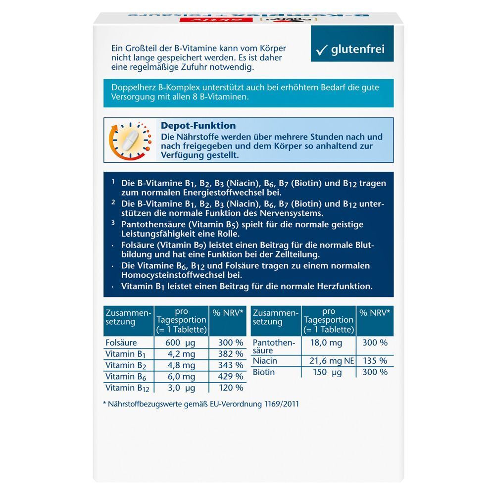 Rückseite einer Packung Doppelherz B-Komplex + Folsäure DEPOT: Informationen zu Inhaltsstoffen und Nährwertangaben.