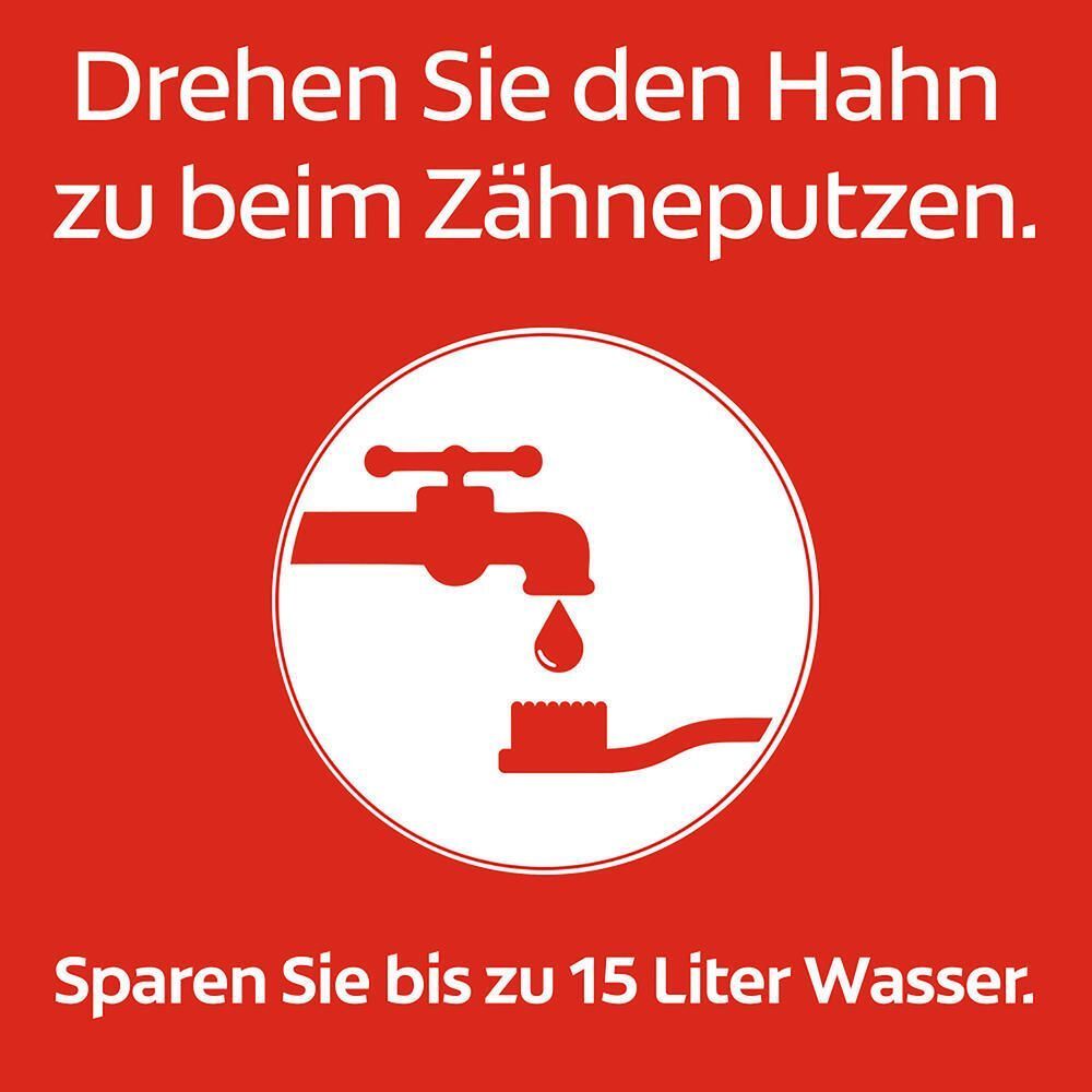 Symbol: Wasserhahn tropft auf Zahnbürste. Text: Sparen Sie bis zu 15 Liter Wasser.