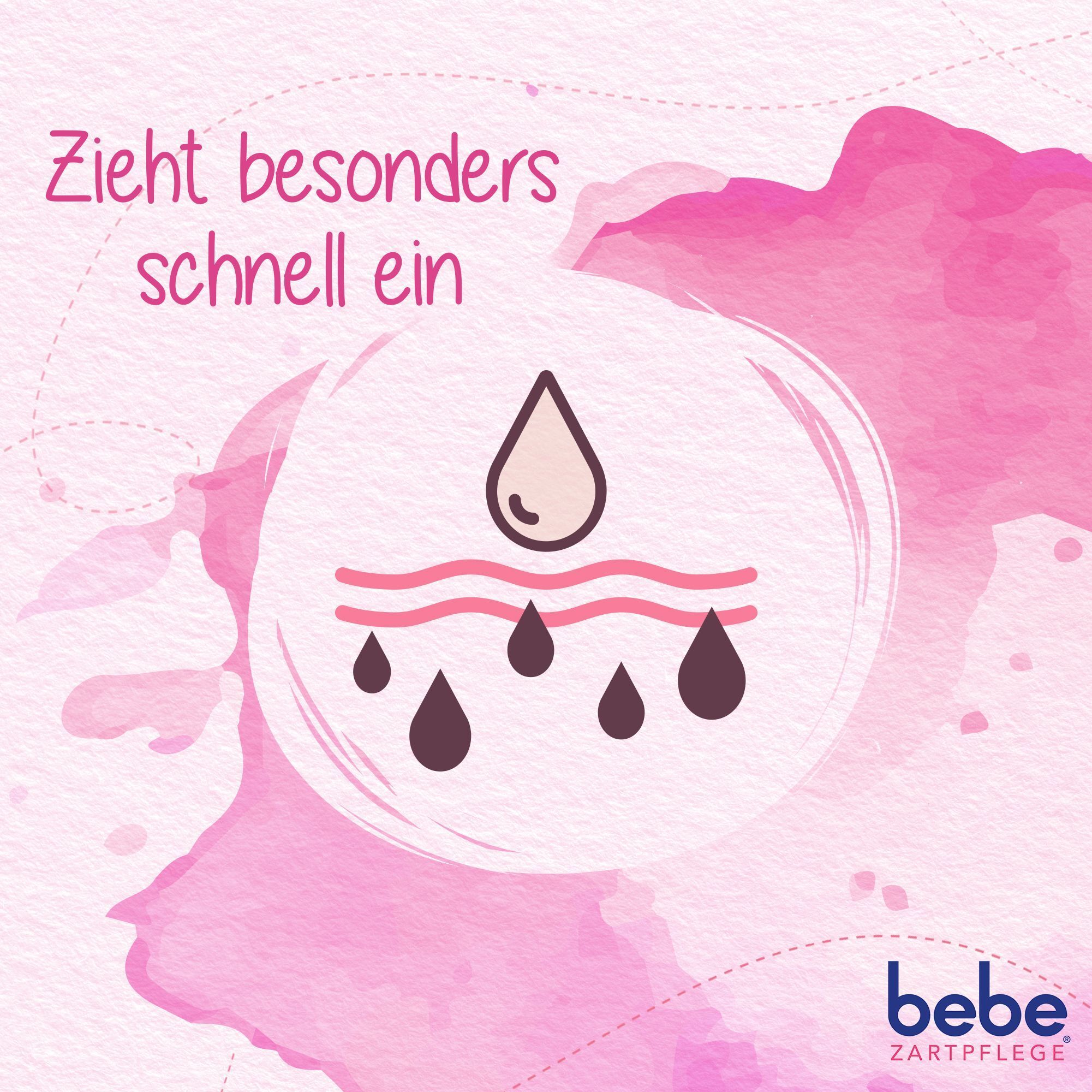 Symbol von Hautschichten mit Tropfen, daneben der Text 'Zieht besonders schnell ein'.