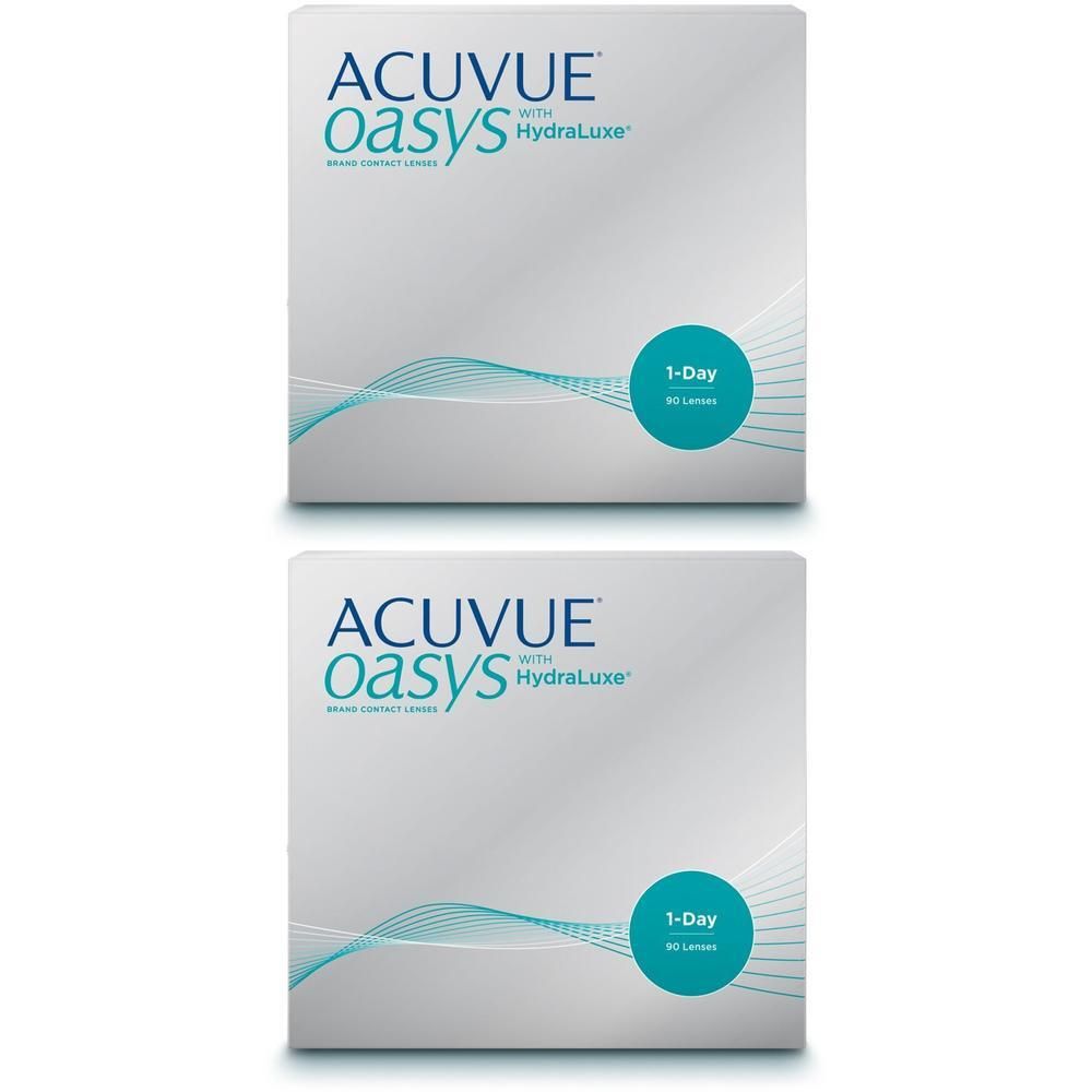 Zwei Packungen ACUVUE OASYS 1-DAY Kontaktlinsen mit HydraLuxe Technologie. Weiße Kartons mit blauen und türkisen Akzenten.