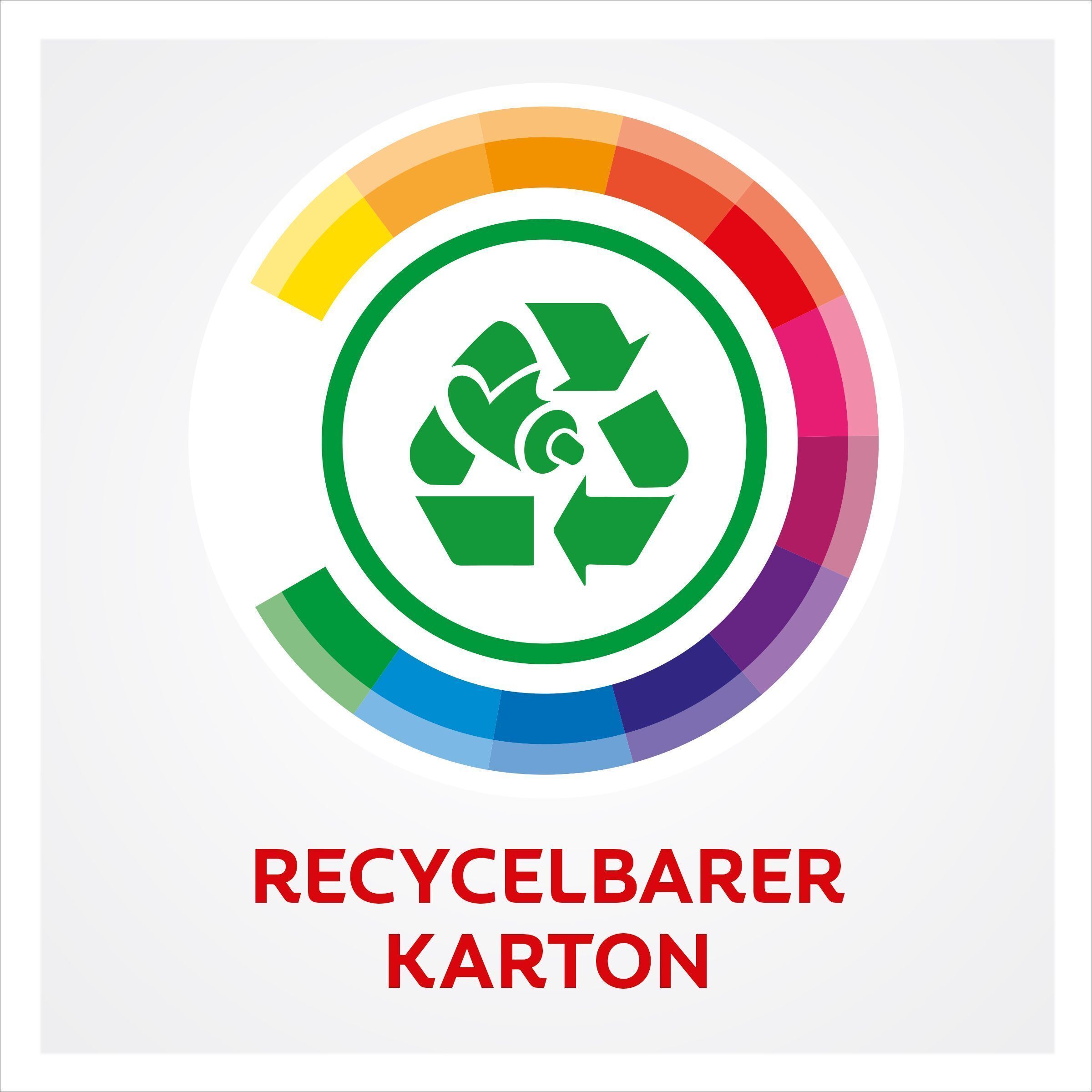 Symbol für recycelbare Kartonverpackung von Colgate Zahnpasta.