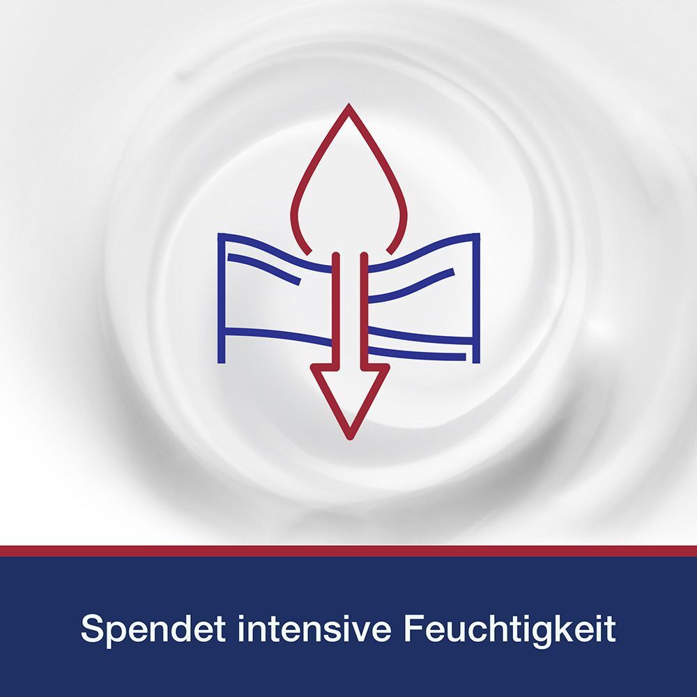 Symbol für intensive Feuchtigkeitsversorgung der Haut durch Handcreme.