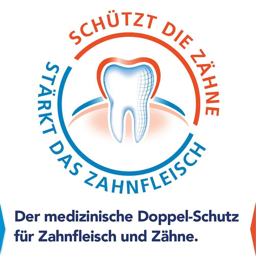 Symbol eines Zahns mit der Aufschrift 'Stärkt das Zahnfleisch' und 'Schützt die Zähne'.
