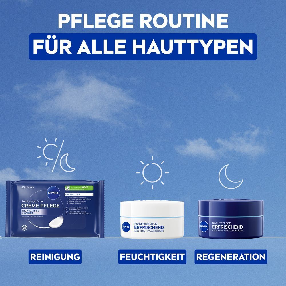 Pflege Routine für alle Hauttypen: Reinigung, Feuchtigkeit, Regeneration.