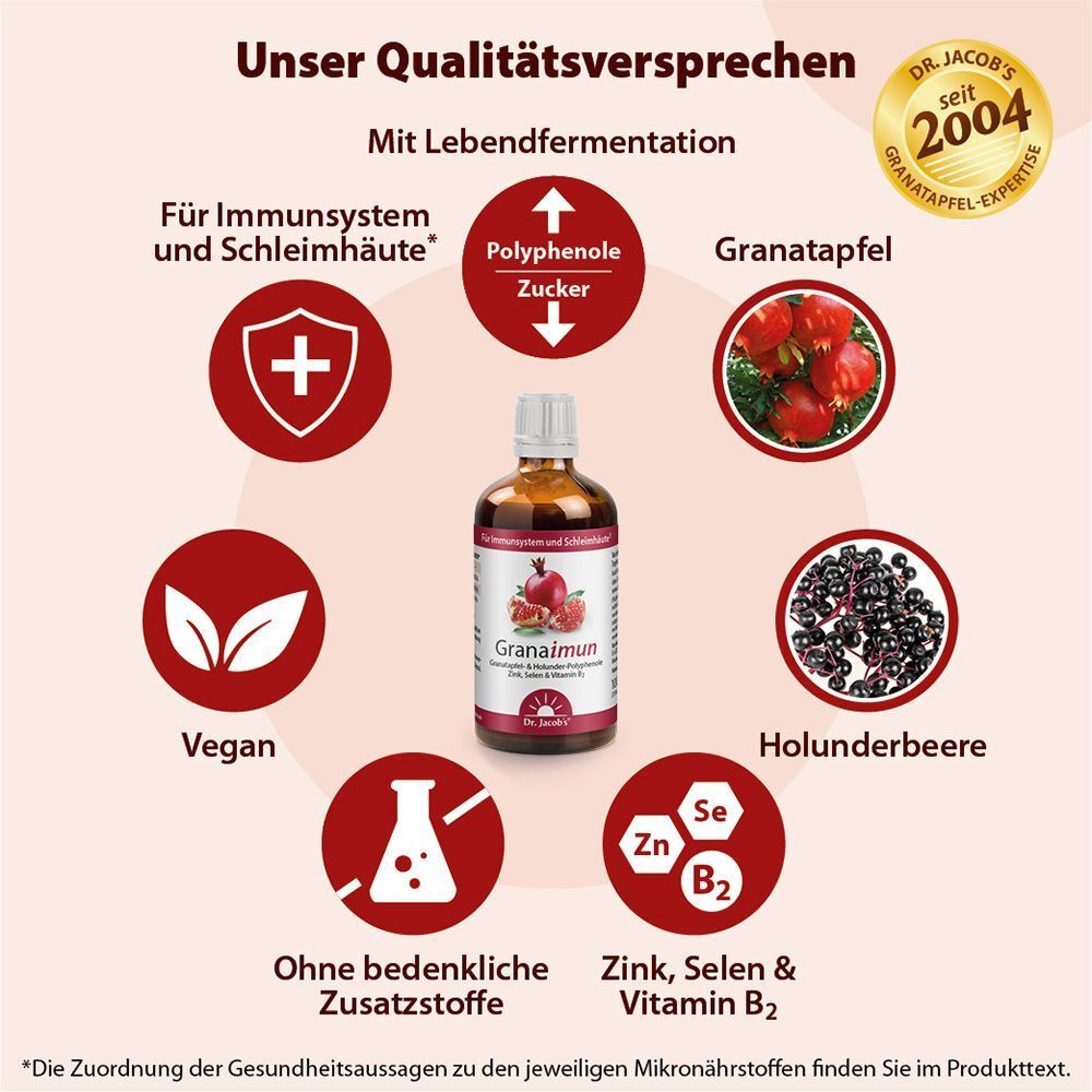 Dr. Jacob's Granaimun: Qualitätsversprechen mit Lebensfermentation, Granatapfel, Holunderbeeren, Zink, Selen, Vitamin B2.
