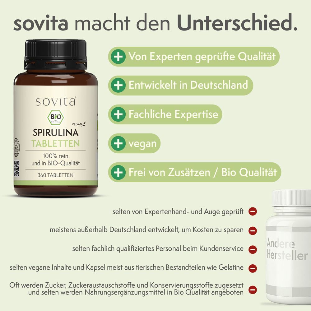 SoVita Spirulina Tabletten: Experten-Qualität, entwickelt in Deutschland, vegan, ohne Zusätze.