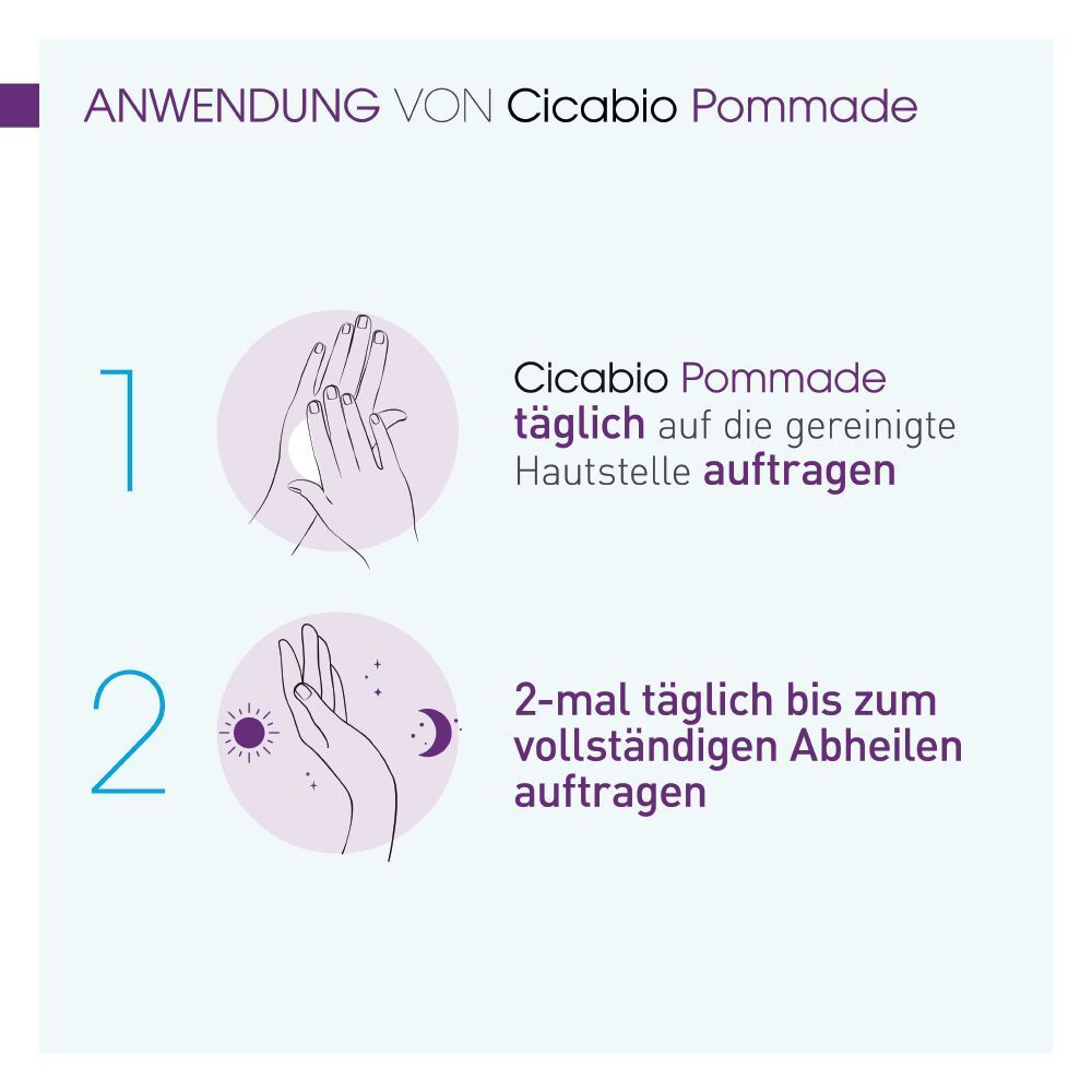 Anwendung von Cicabio Pommade: Auftragen auf gereinigte Haut, zweimal täglich.