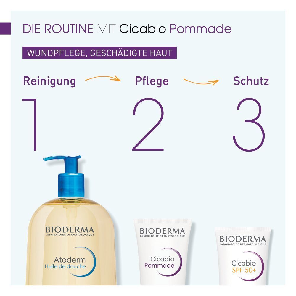 Routine mit Cicabio Pommade: Reinigung, Pflege, Schutz mit BIODERMA Produkten.