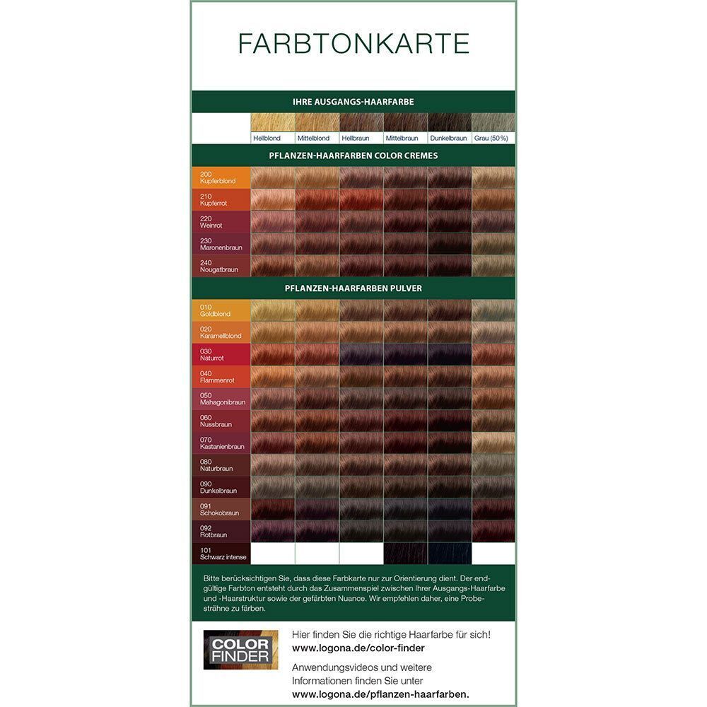 Farbtonkarte LOGONA Pflanzen-Haarfarben mit verschiedenen Haarfarben und Anwendungsbeispielen.