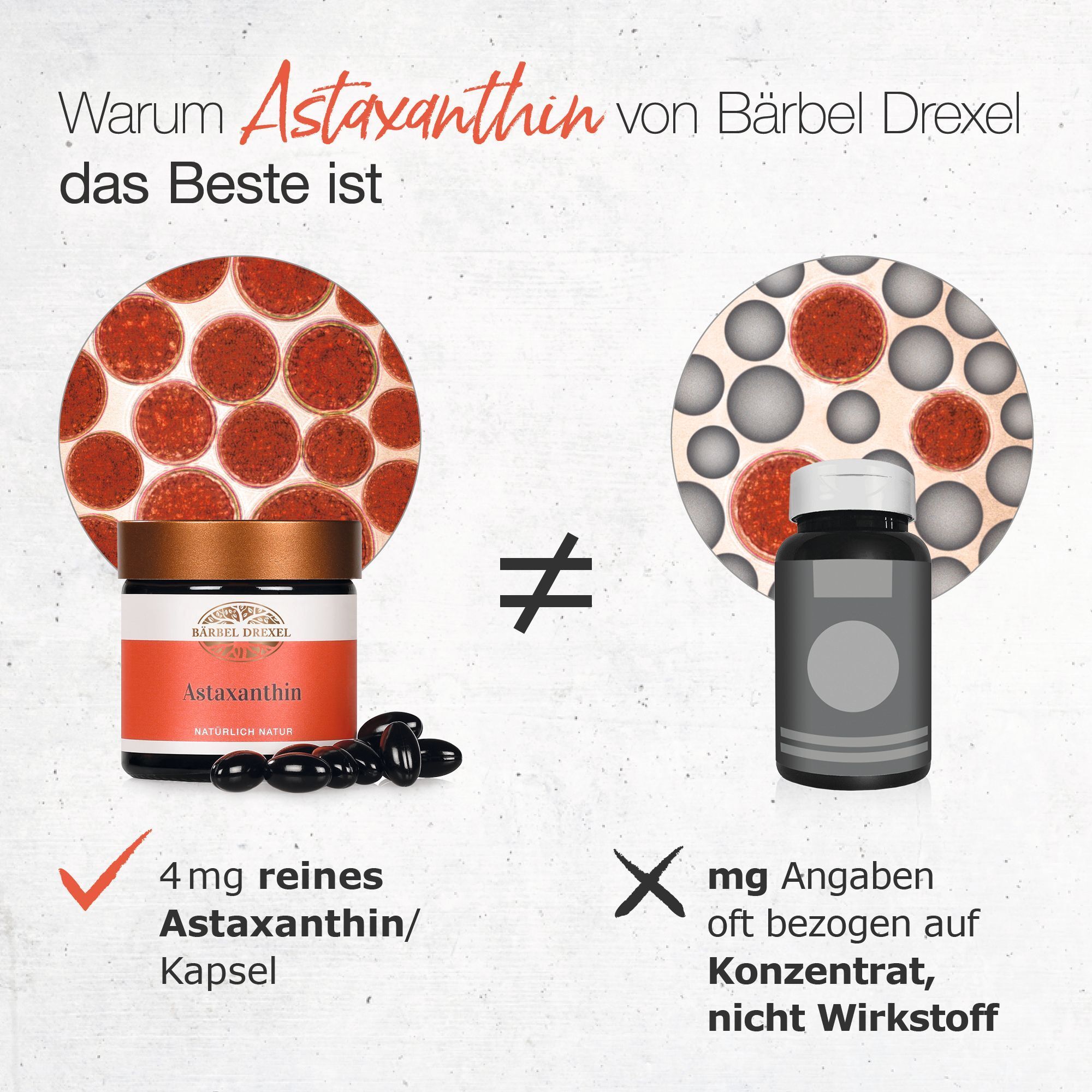 Vergleich von Bärbel Drexel Astaxanthin Kapseln mit anderen Produkten.