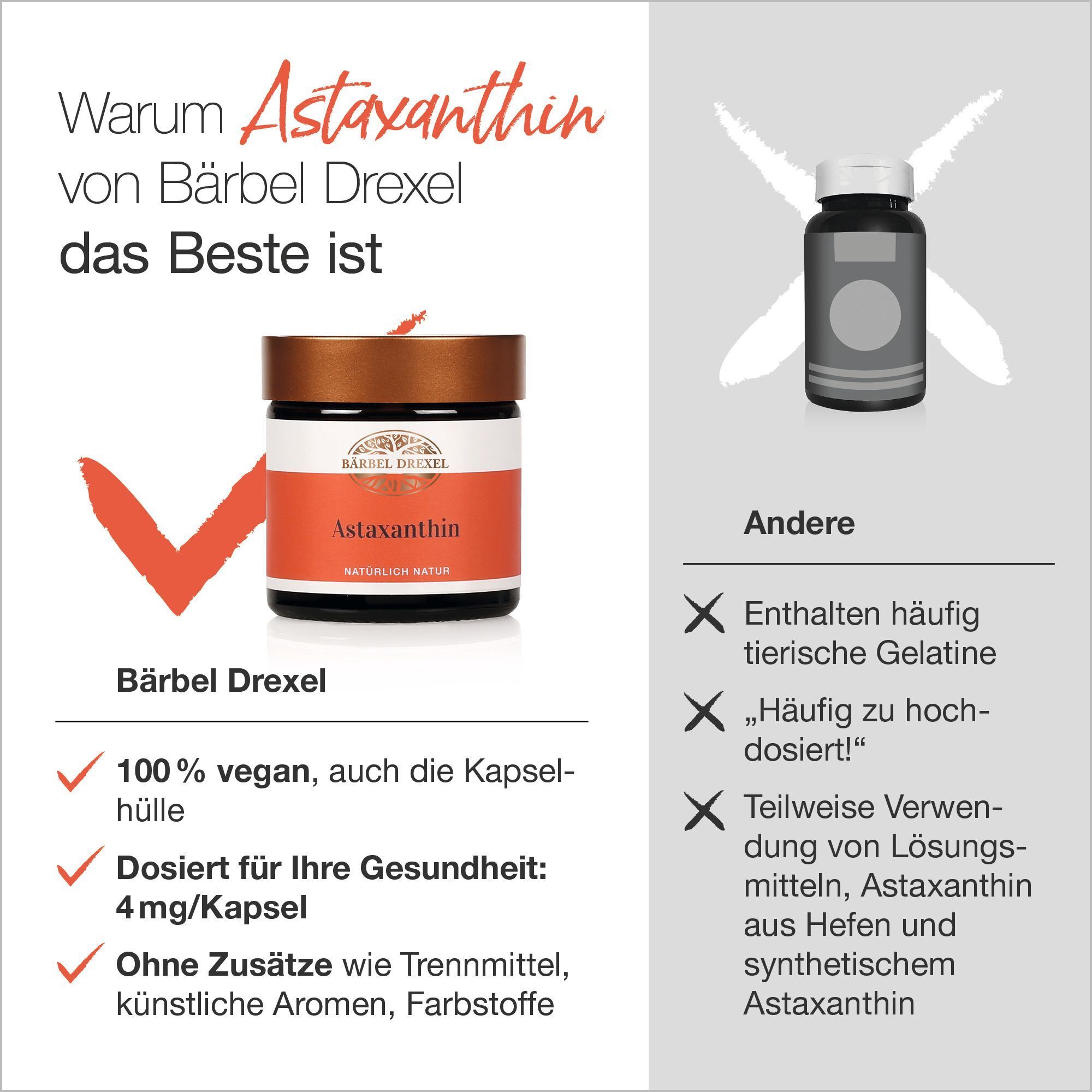 Vergleich von Bärbel Drexel Astaxanthin Kapseln mit anderen Produkten.