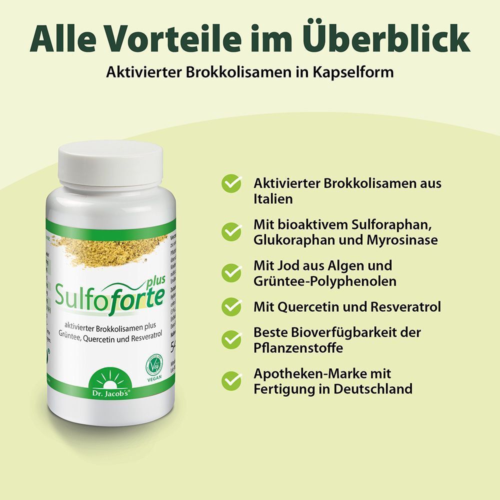 Flasche Dr. Jacob's Sulfoforte plus mit Brokkolisamen, Grüntee, Quercetin und Resveratrol. Liste der Vorteile.
