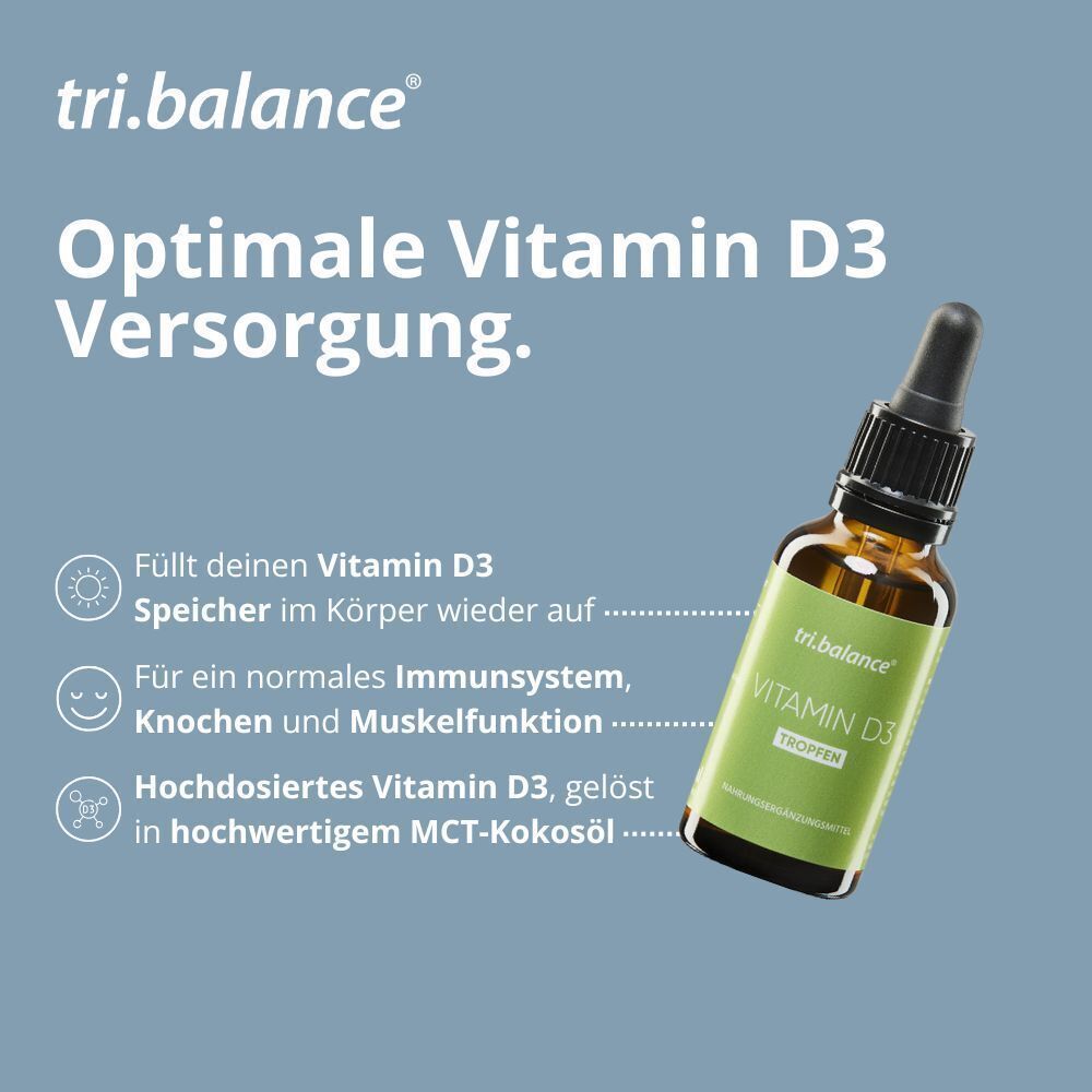 Flasche tri.balance Vitamin D3 Tropfen neben Infografiken. Text: Optimale Vitamin D3 Versorgung.