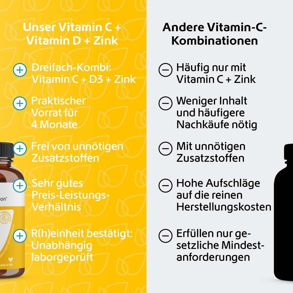 Vergleich von Vitaminpräparaten: Vorteile der eigenen Kombination gegenüber anderen.