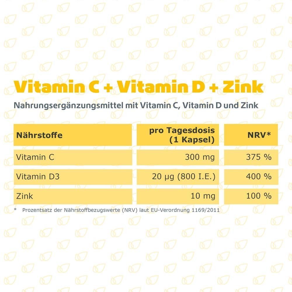 Tabelle mit Nährstoffen: Vitamin C, D3 und Zink pro Kapsel und Tagesdosis.