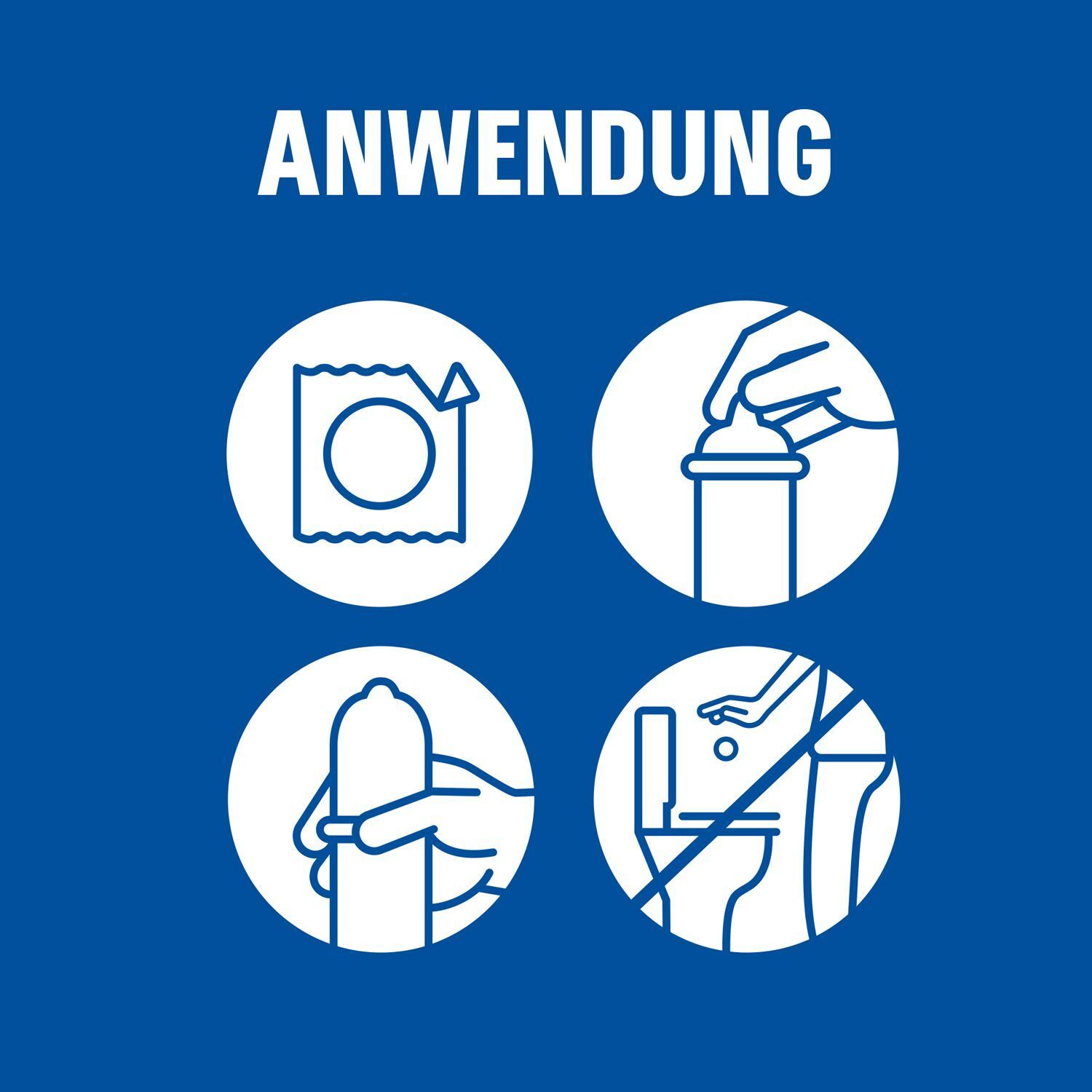 Anwendungshinweise für Kondome: Öffnen, abrollen, entsorgen.