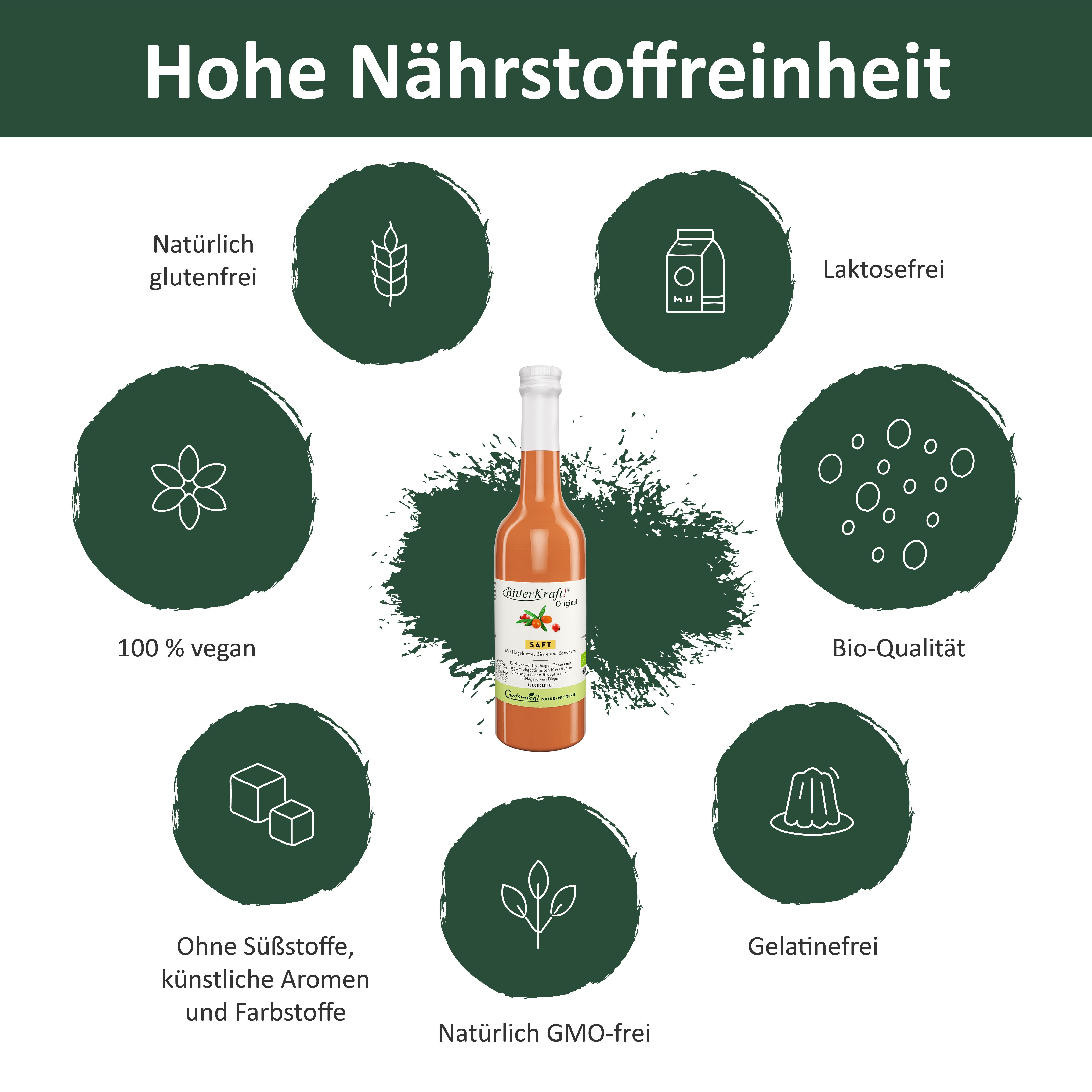 Symbole für Nährstofffreiheit von Bitterkraft!® Original Saft.