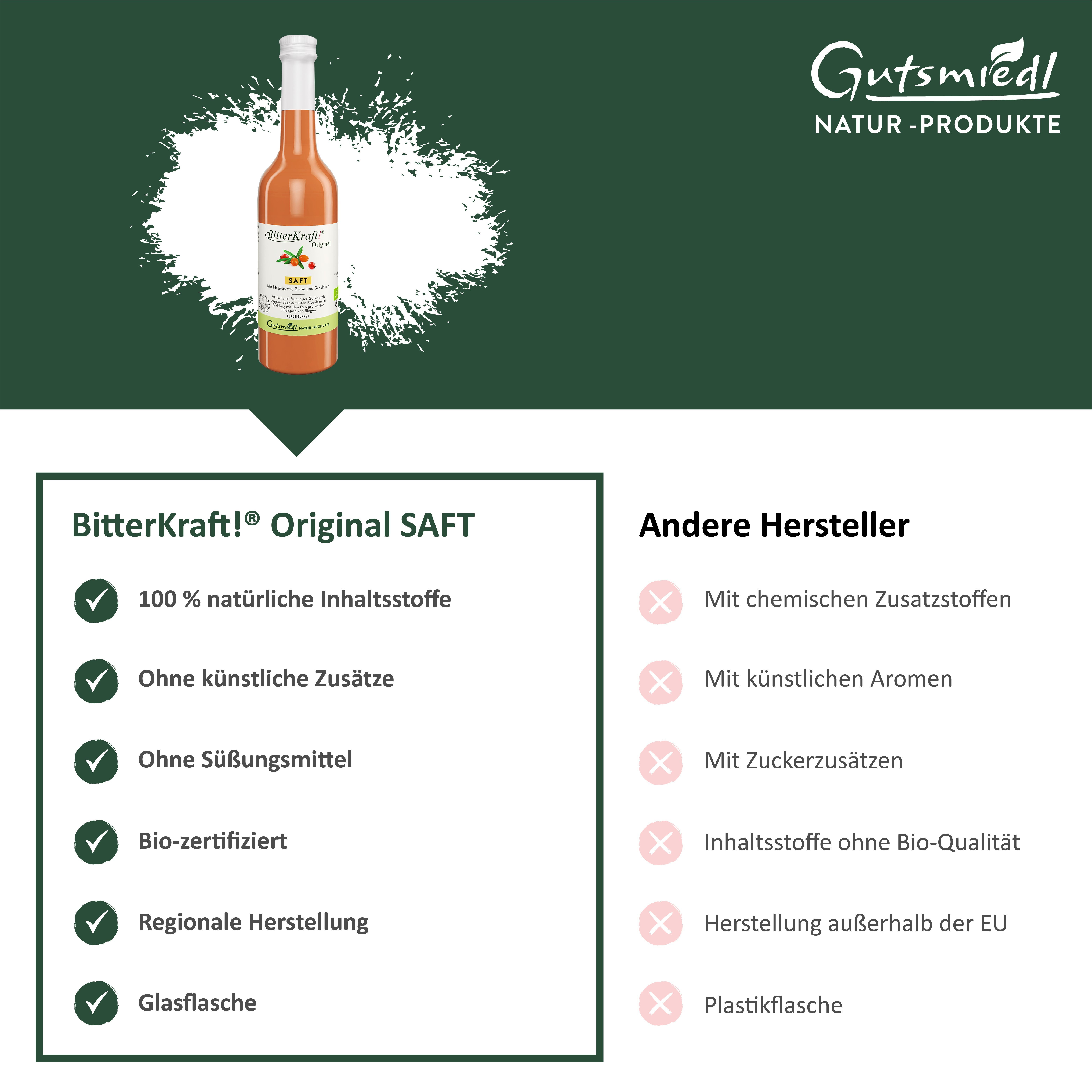 BitterKraft!® Original SAFT: Vorteile wie 100% natürliche Inhaltsstoffe, Bio-zertifiziert. Gutsmiendl.