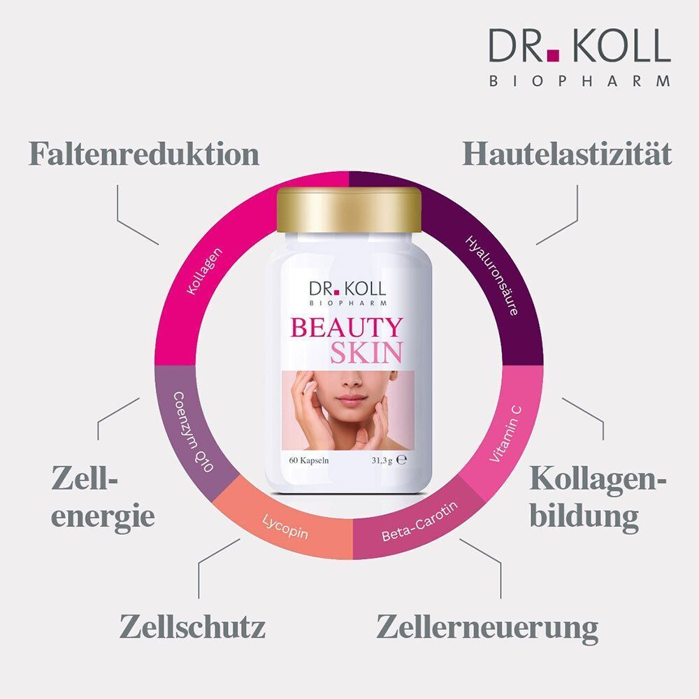 DR. KOLL BEAUTY SKIN Kapseln: Faltenreduktion, Hautelastizität, Kollagenbildung, Zellerneuerung, Zellschutz, Zellenergie.
