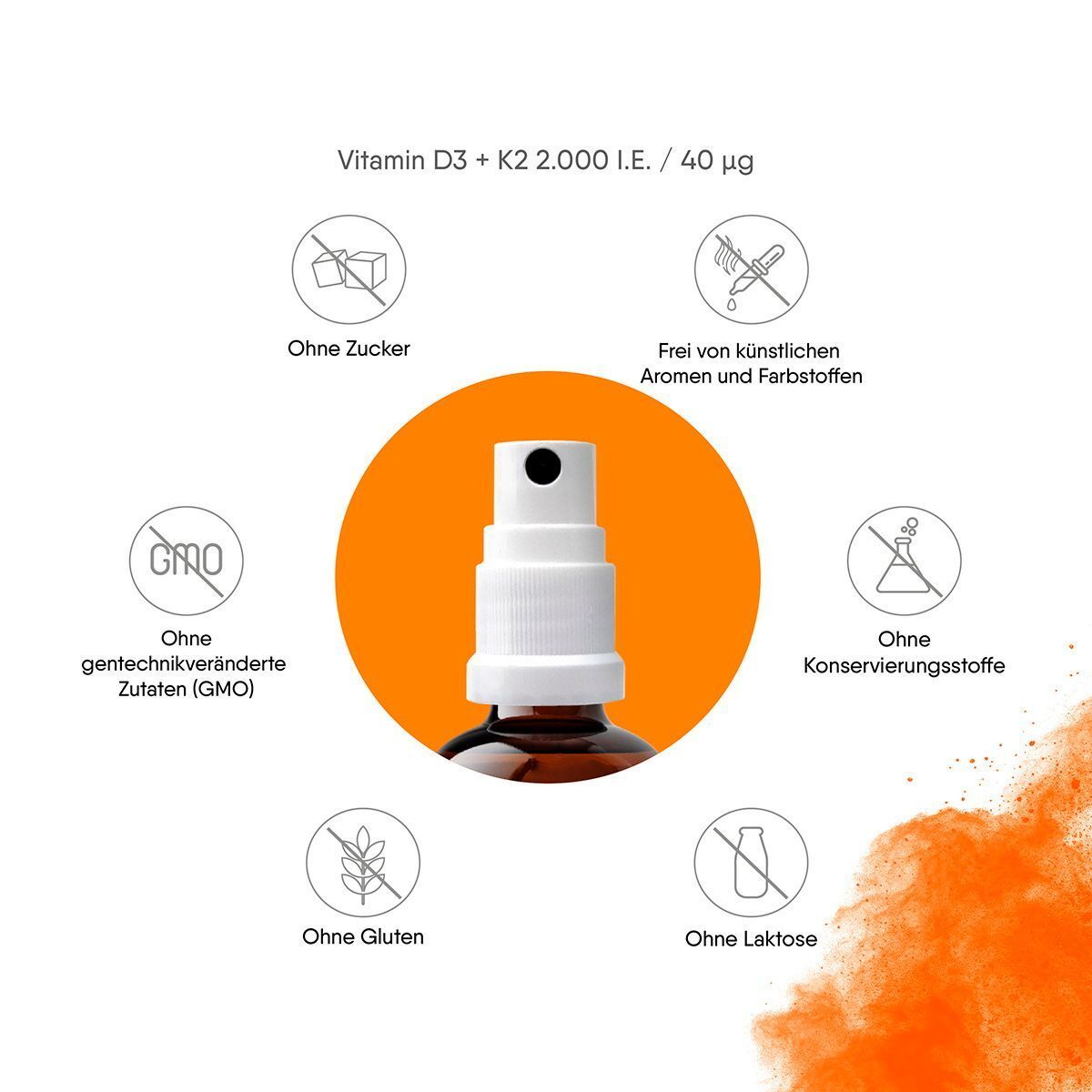 MEDIKOS Vitamin D3+K2 Vital Spray Flasche und Verpackung mit Symbolen für "Ohne Zucker".