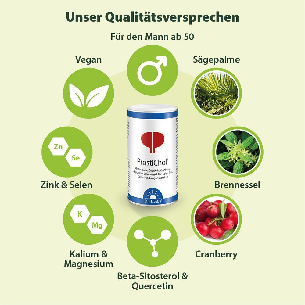 Dose ProstiChol Pulver umgeben von Icons: Vegan, Sägepalme, Brennnessel, Cranberry, Beta-Sitosterol, Quercetin, Kalium, Magnesium, Zink, Selen.