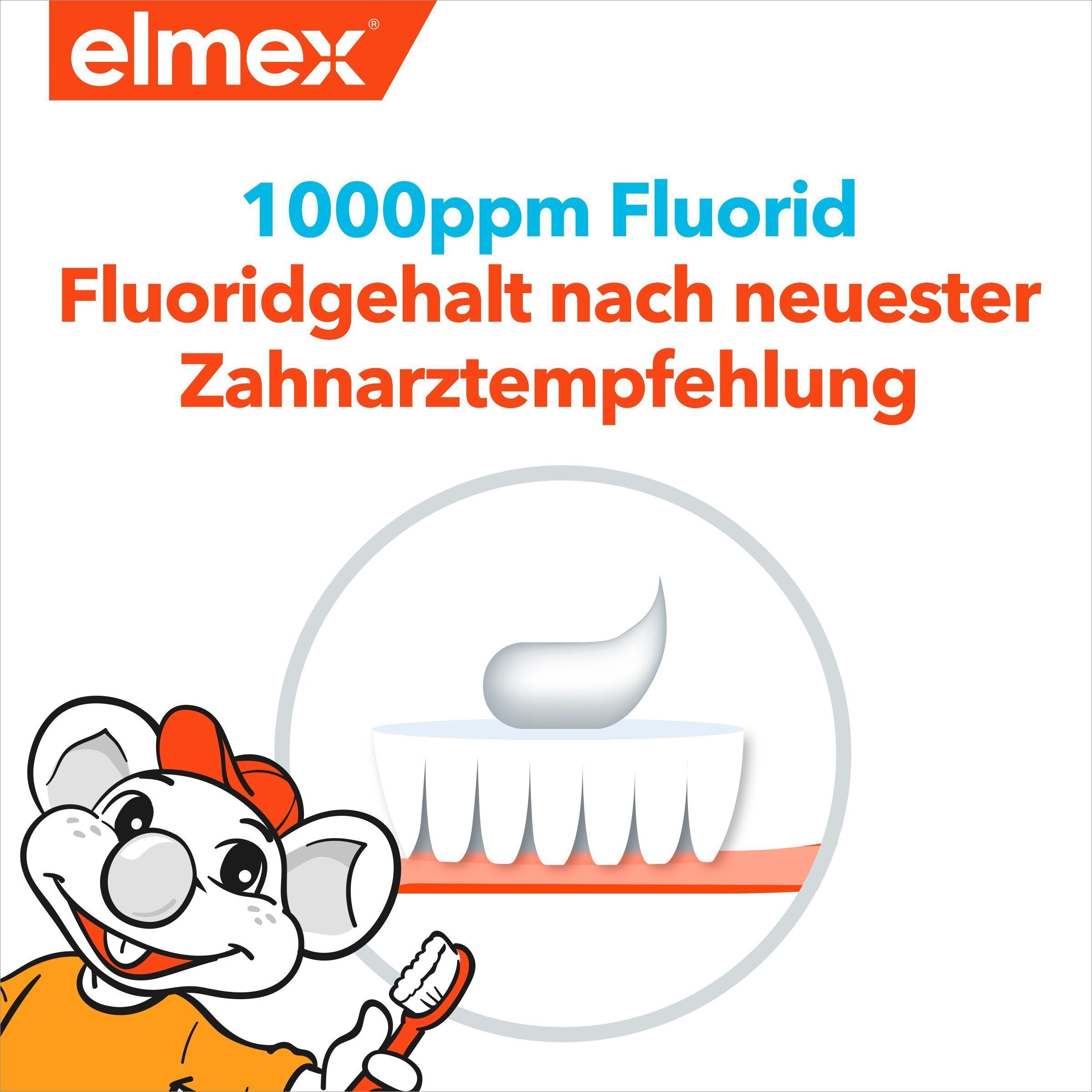Elmex Kinder-Zahnpasta mit 1000 ppm Fluorid, nach neuester Zahnarztempfehlung. Eine Zahnbürste mit Paste ist abgebildet.