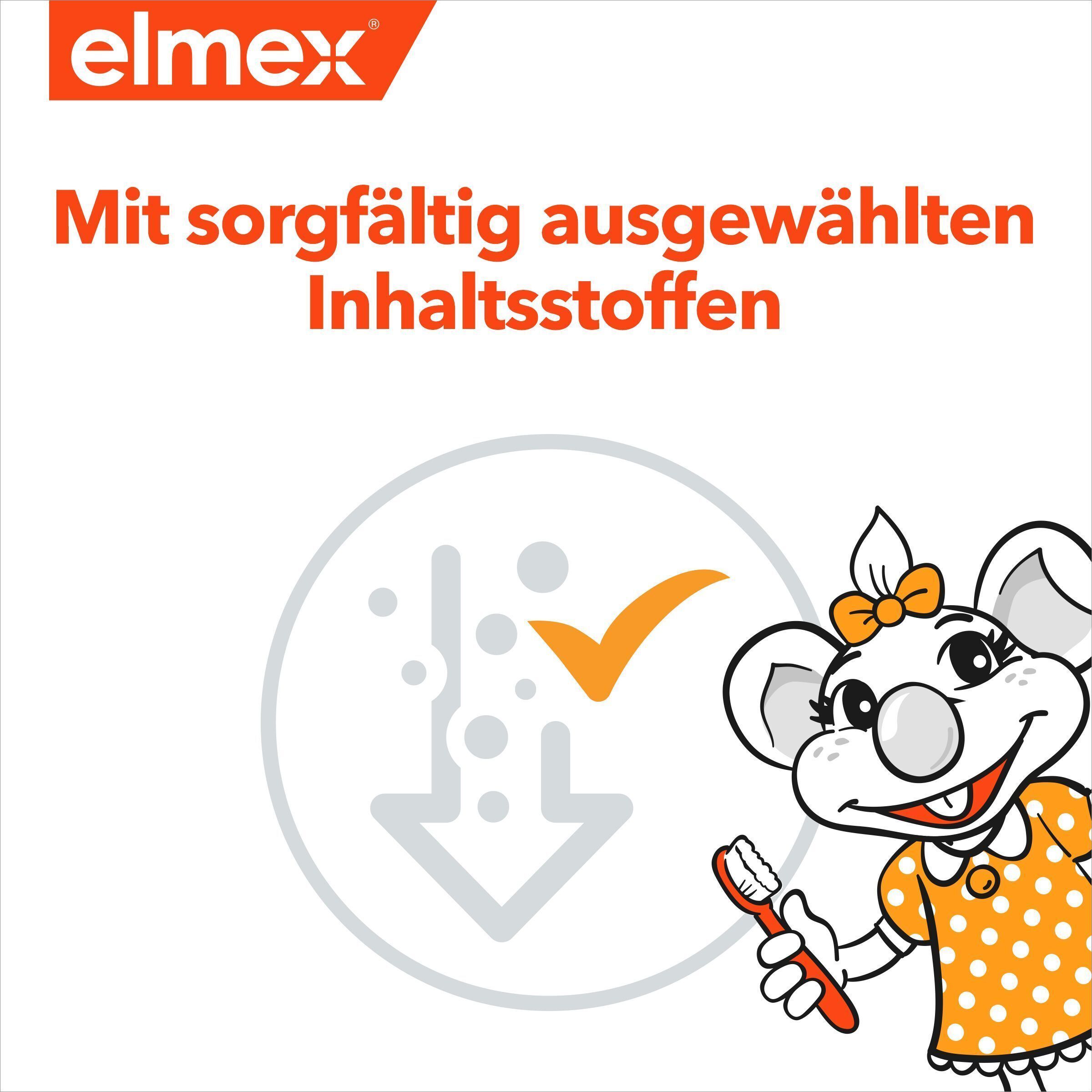 Elmex Kinder-Zahnpasta mit sorgfältig ausgewählten Inhaltsstoffen. Eine Maus-Figur und ein Häkchen-Symbol sind zu sehen.