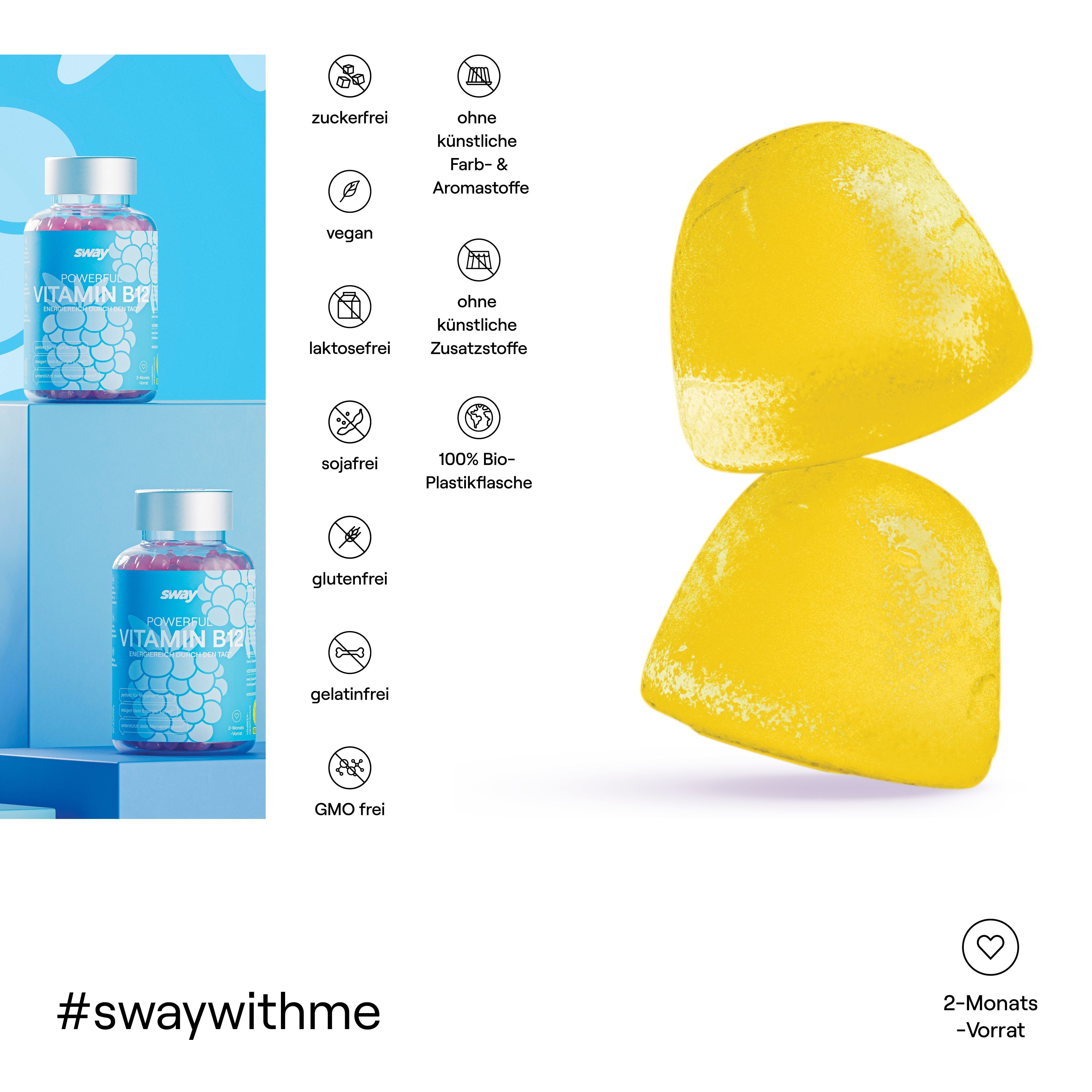 Zwei Flaschen Sway Vitamin B12 Gummis und zwei gelbe Gummibärchen auf einer weißen Fläche, daneben Icons mit Produktmerkmalen.
