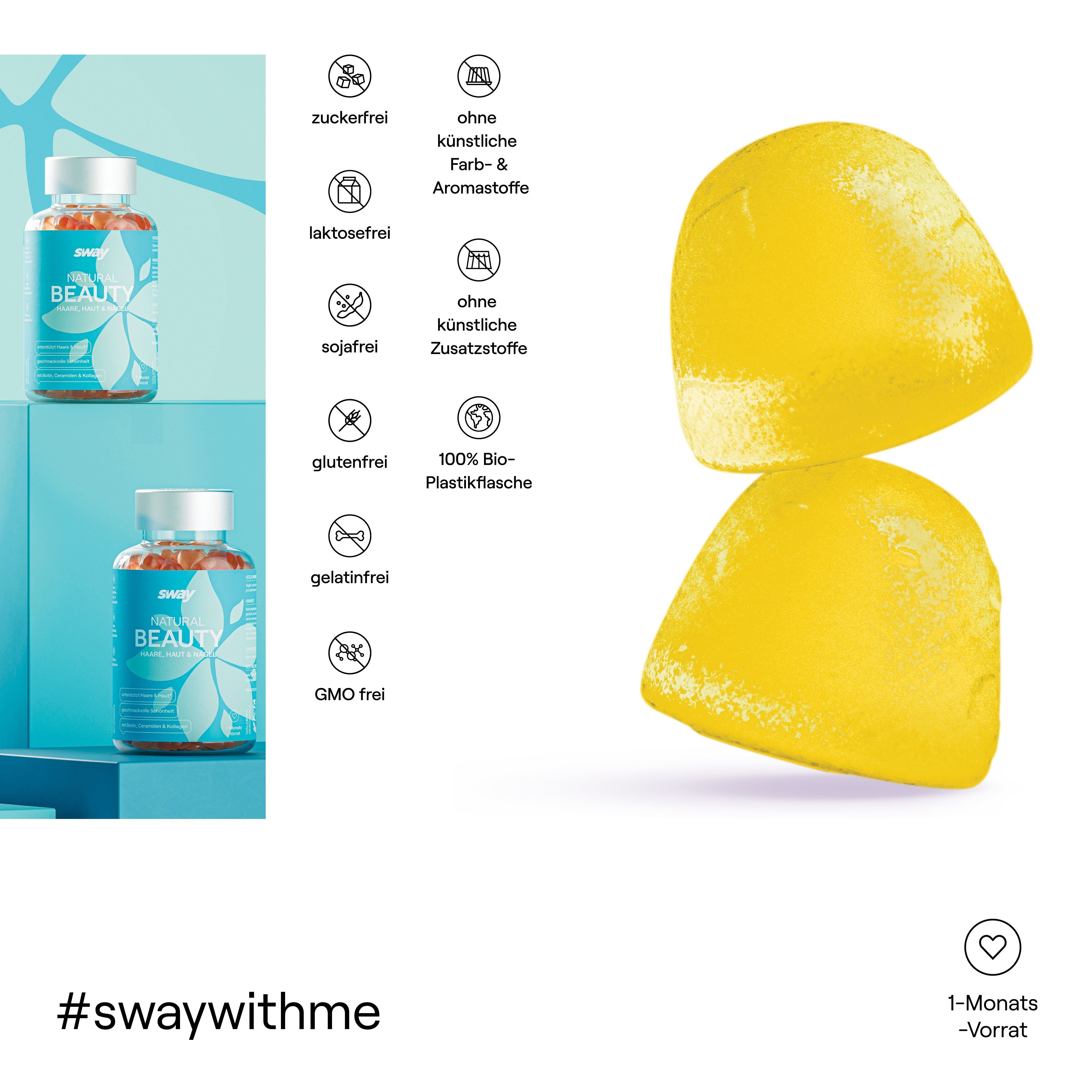 Zwei Gummibärchen und eine Flasche sway Natural Beauty mit Icons für zuckerfrei, laktosefrei, sojafrei, glutenfrei, GMO frei.