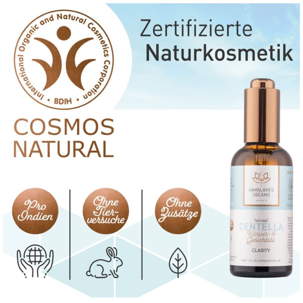 Flasche HIMALAYA'S DREAMS Centella Gesichtswasser mit Zertifizierung 'Zertifizierte Naturkosmetik'.