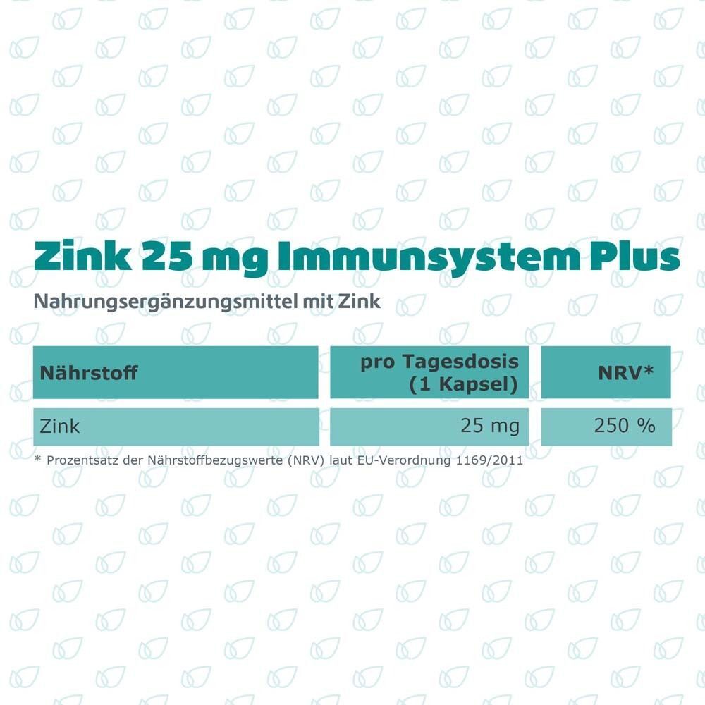 Flasche Zink 25 mg Immunsystem Plus neben einem Analysezertifikat von GBA GROUP.
