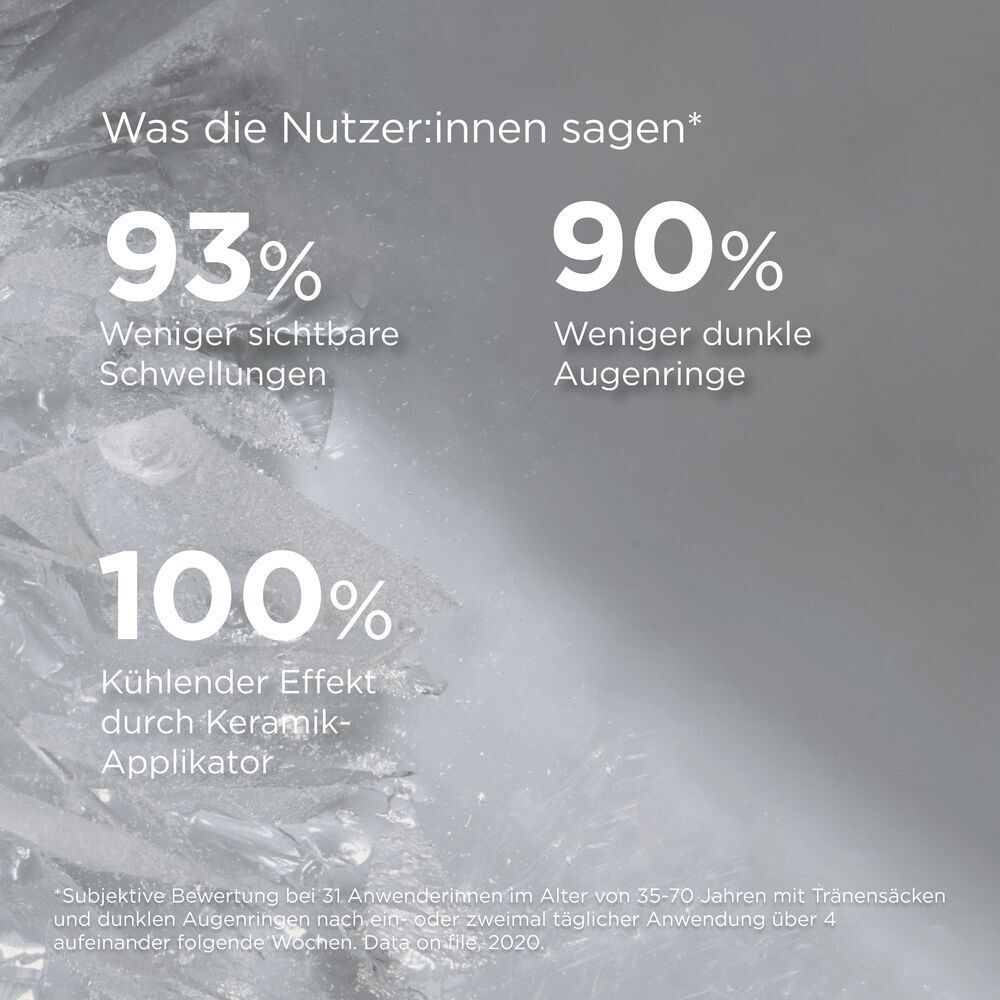 Statistik zu den Ergebnissen der Isdin Isdinceutics K-ox Eyes Augencreme.