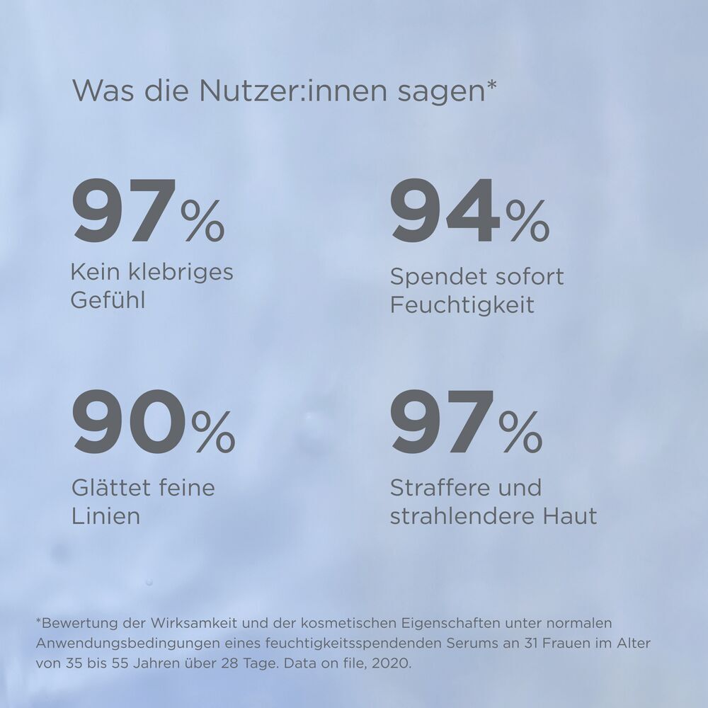 Prozentangaben zu den Vorteilen von Isdin Hyaluronic Concentrate Serum.