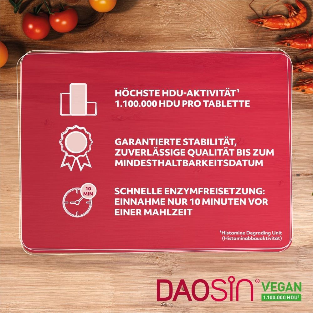 Vergleich der Enzymaktivität von DAOSiN vegan (1.100.000 HDU pro Tablette) mit anderen Produkten.
