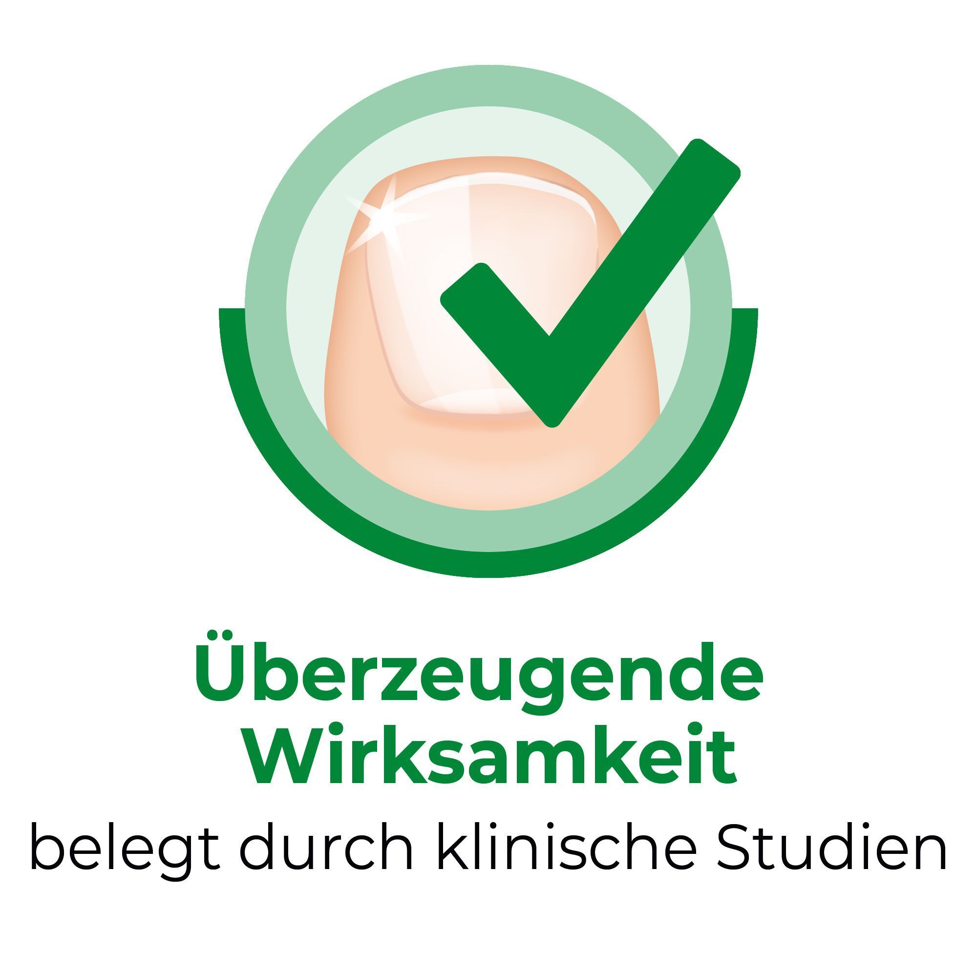 Überzeugende Wirksamkeit von CICLOPIROX Nagellack belegt durch klinische Studien.
